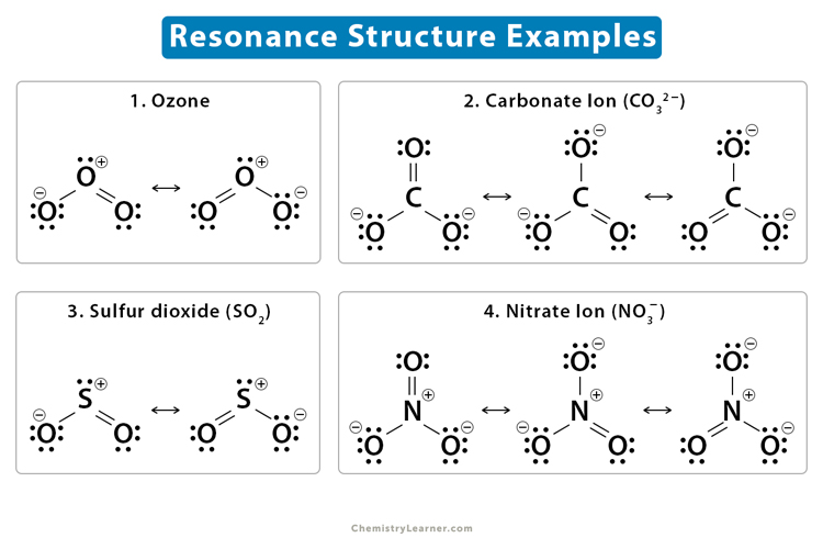 How to Draw Resonance Structures Organic Chemistry