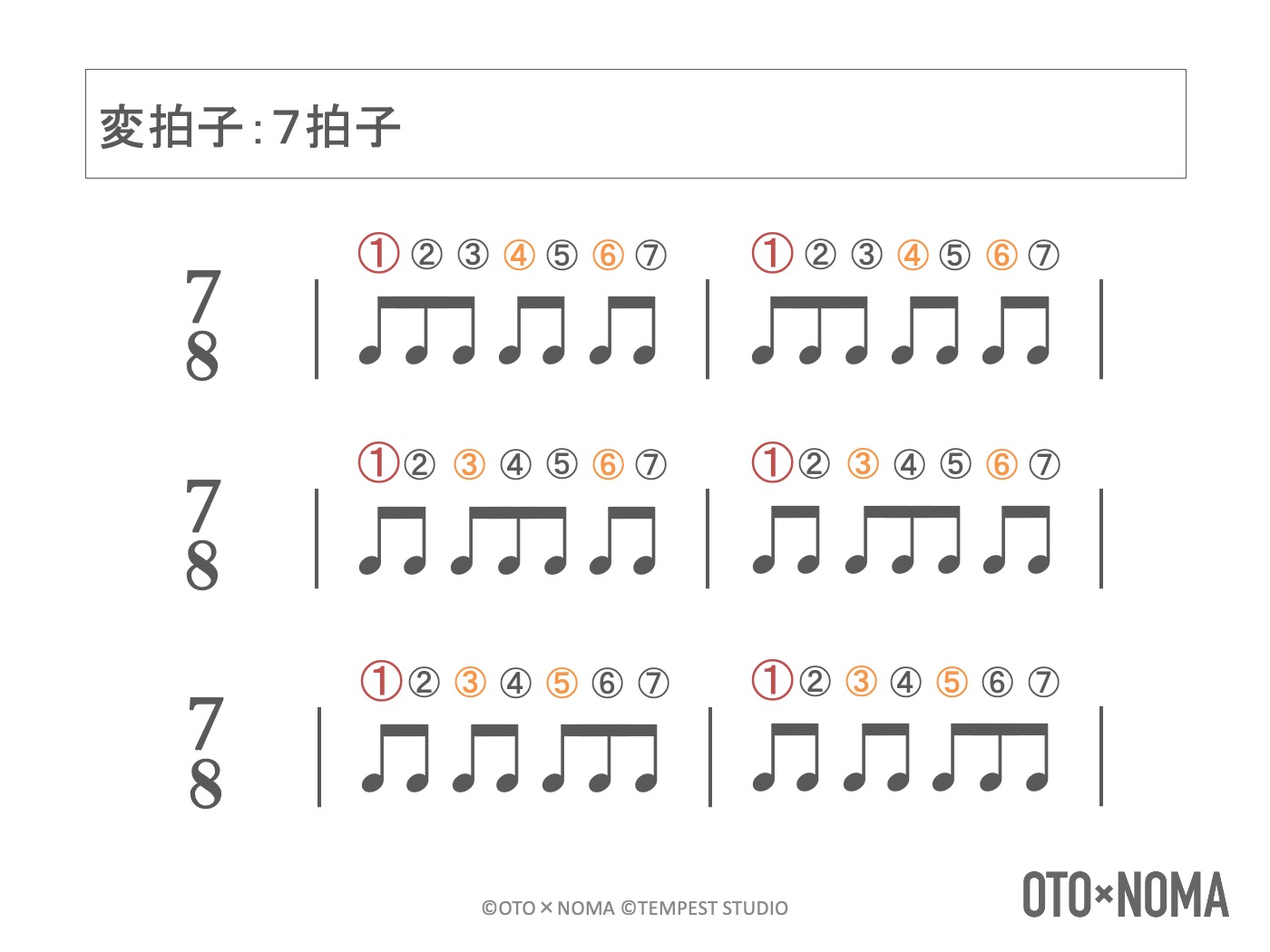 難解なのに病みつき！8分の7拍子の魅力と数え方・有名曲を完全攻略