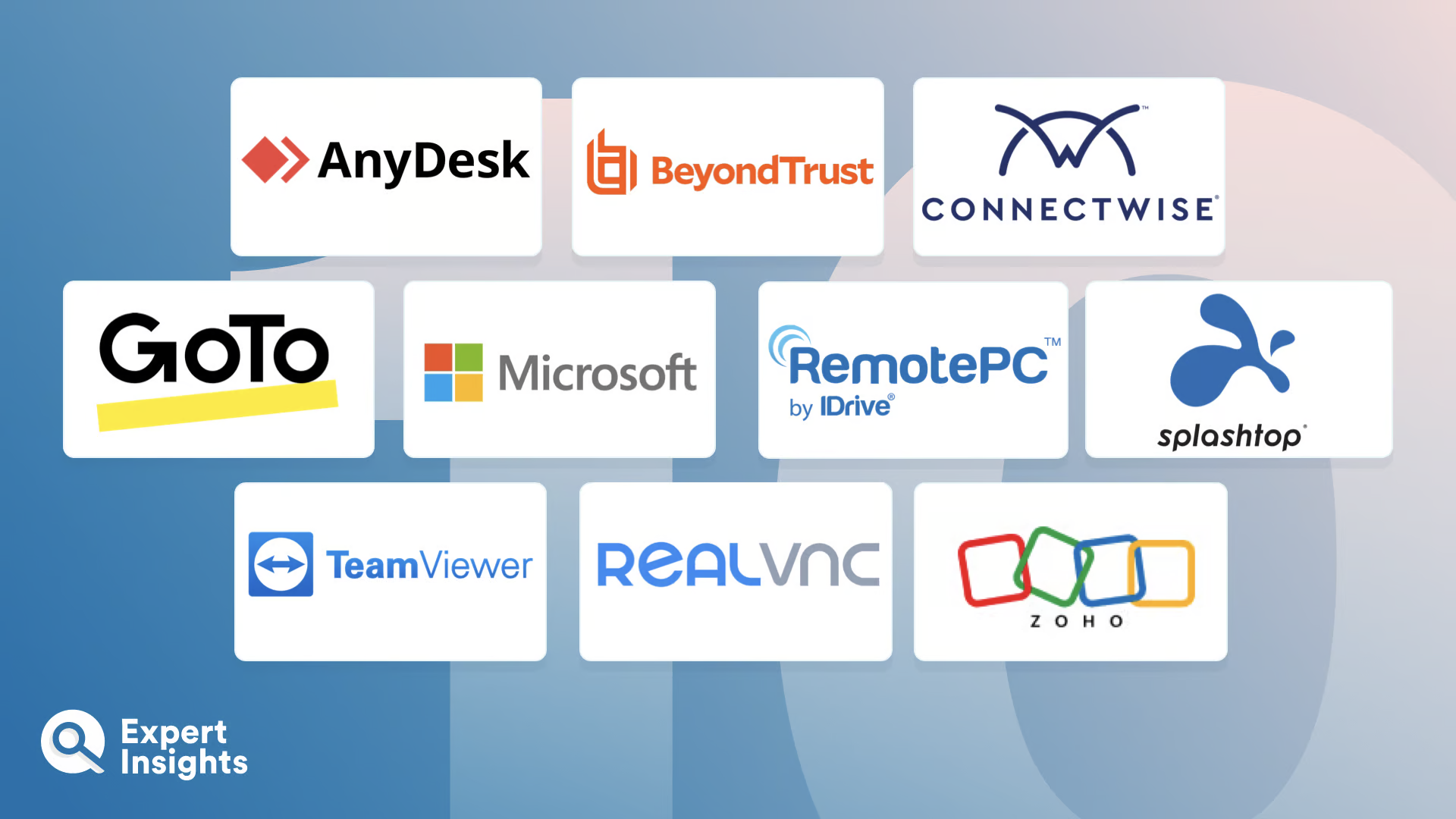 Top Remote Desktop Software