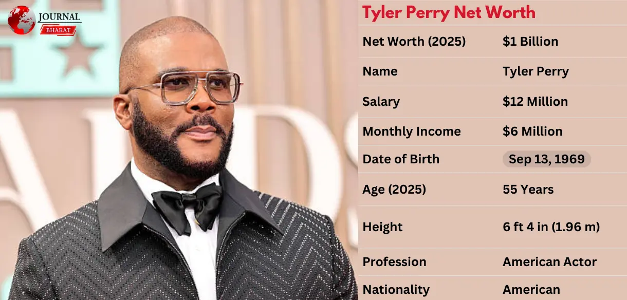 Tyler Perry Net Worth: the Billionaire Behind the Empire