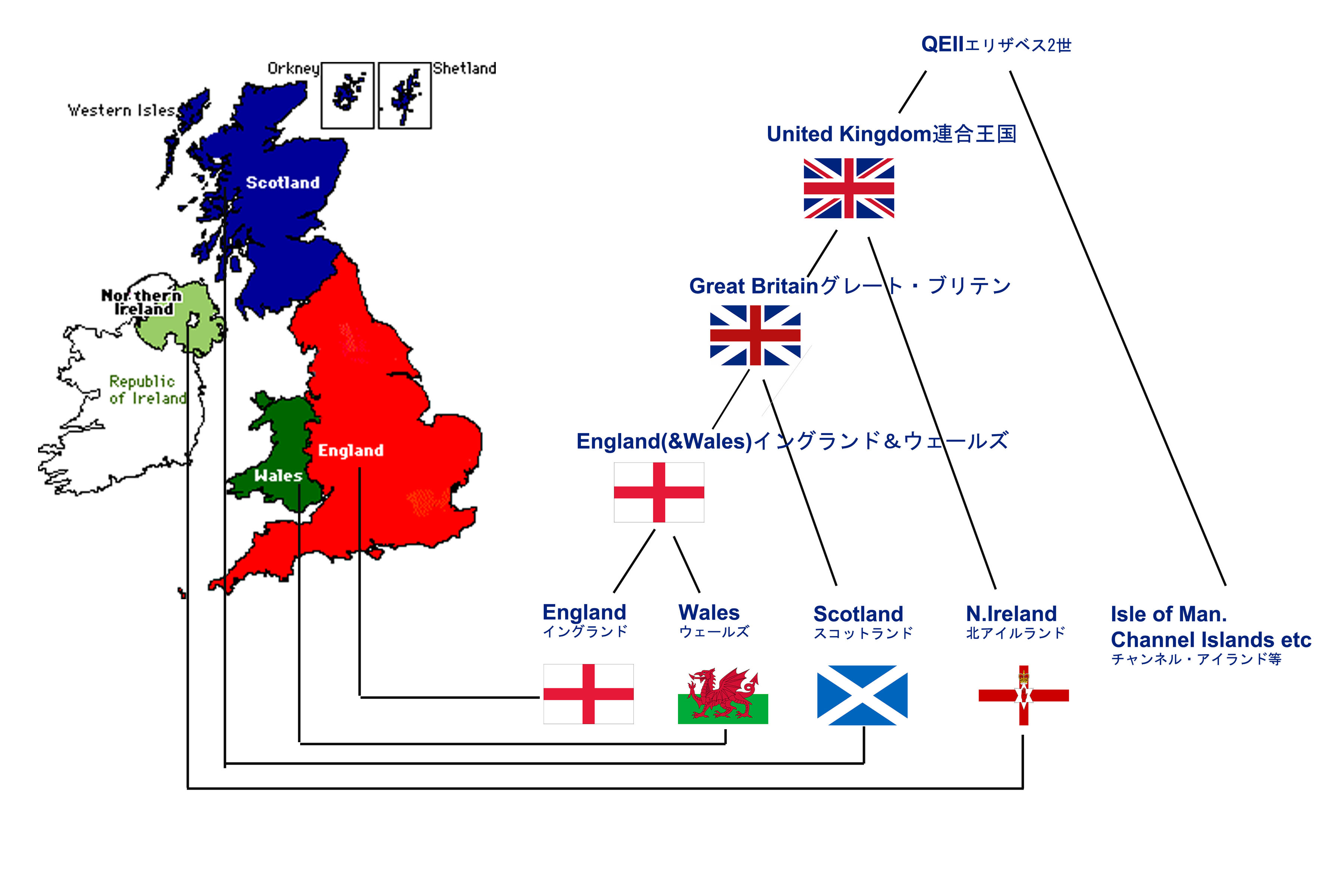 なぜサッカー代表が別？イギリス4つの構成国の違いと独立の真相を徹底解説