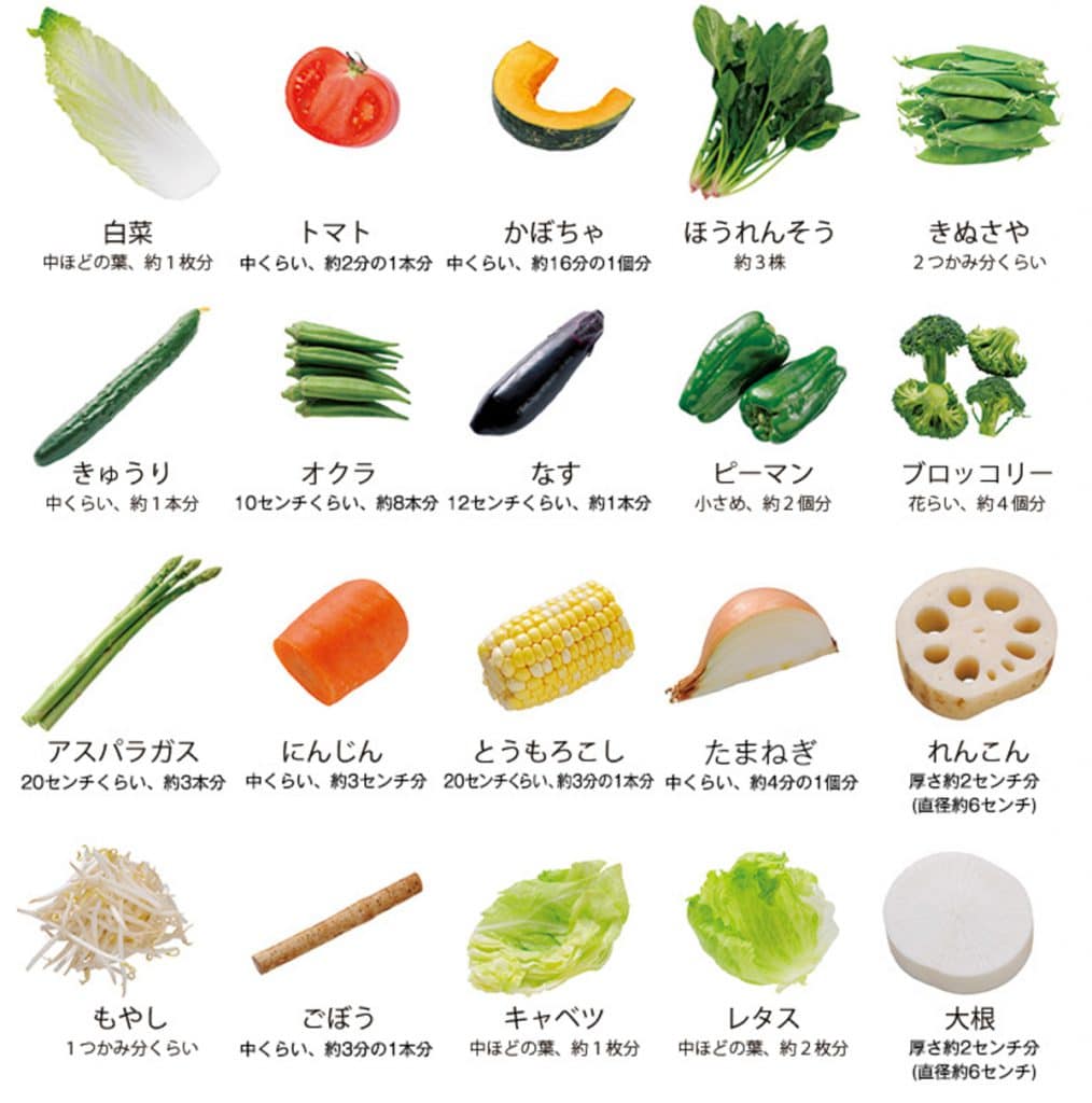 野菜ジュースは効果なし？嘘と真実を専門家が解説する最新活用術