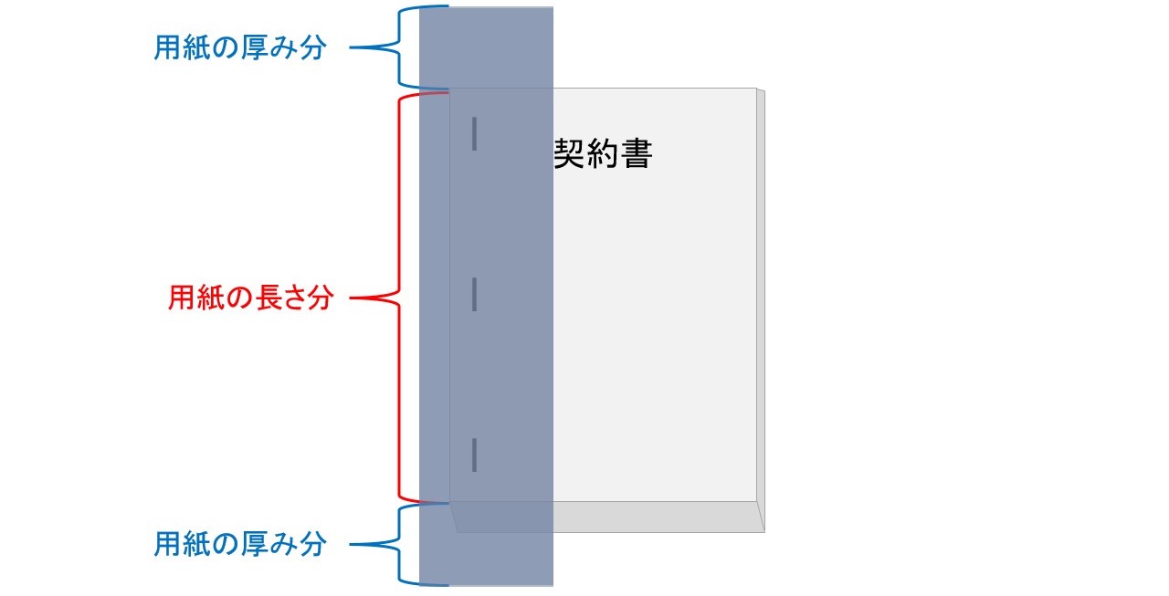 下唇が出てる原因と治し方｜受け口との違いやEライン改善法を徹底解説