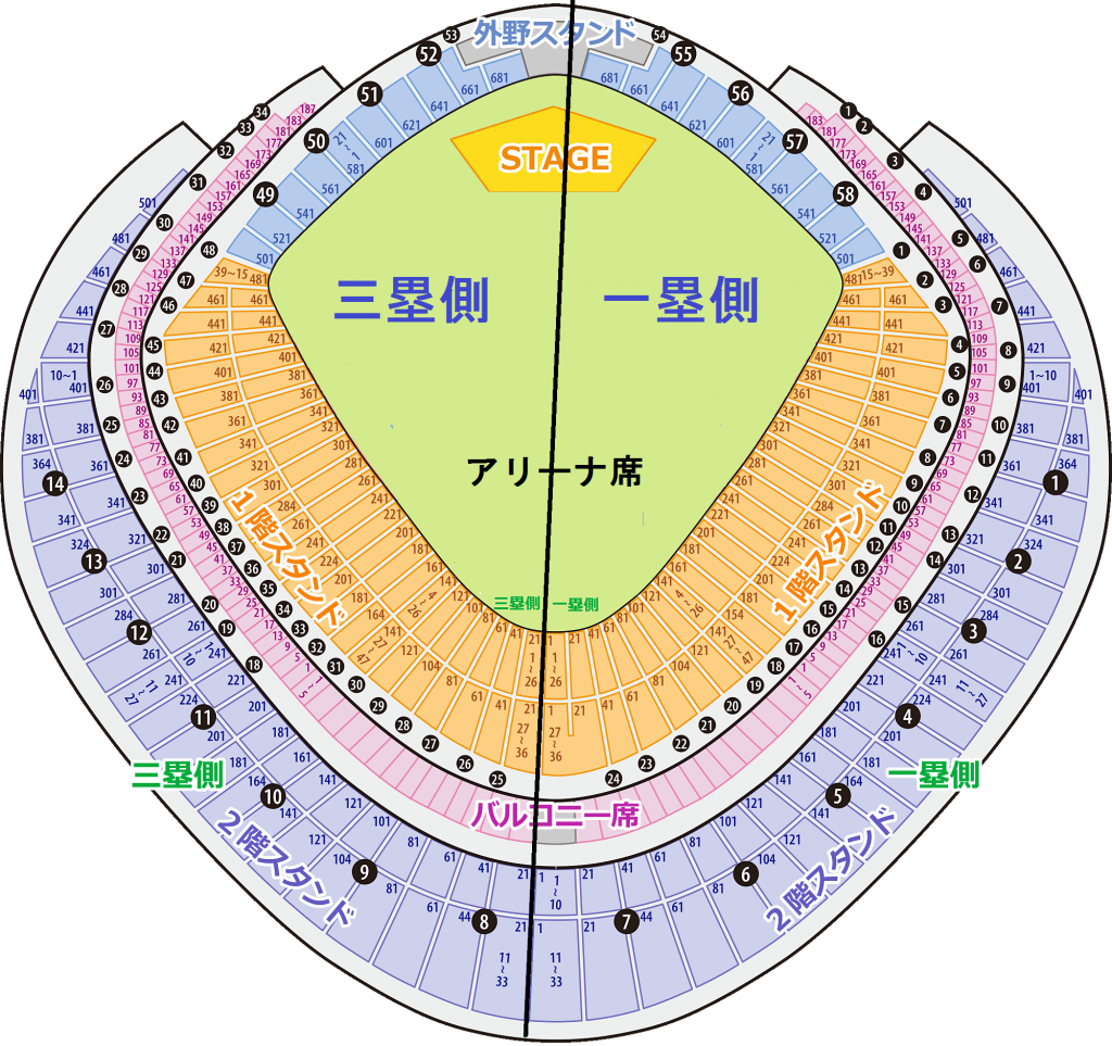 東京ドーム座席検索2026｜ゲート別の見え方と神席の真相解剖