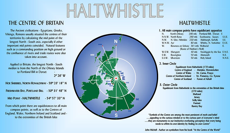 Where Is the Centre of Britain