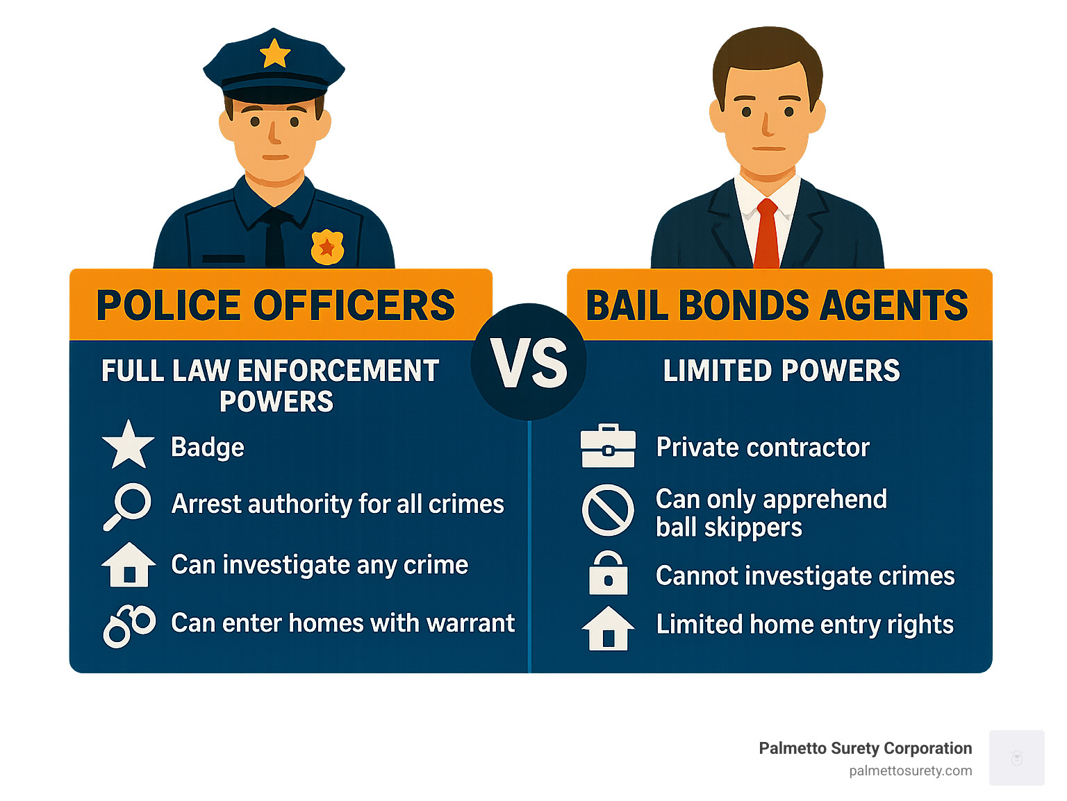 Can Bail Enforcement Agents Enter Your Home