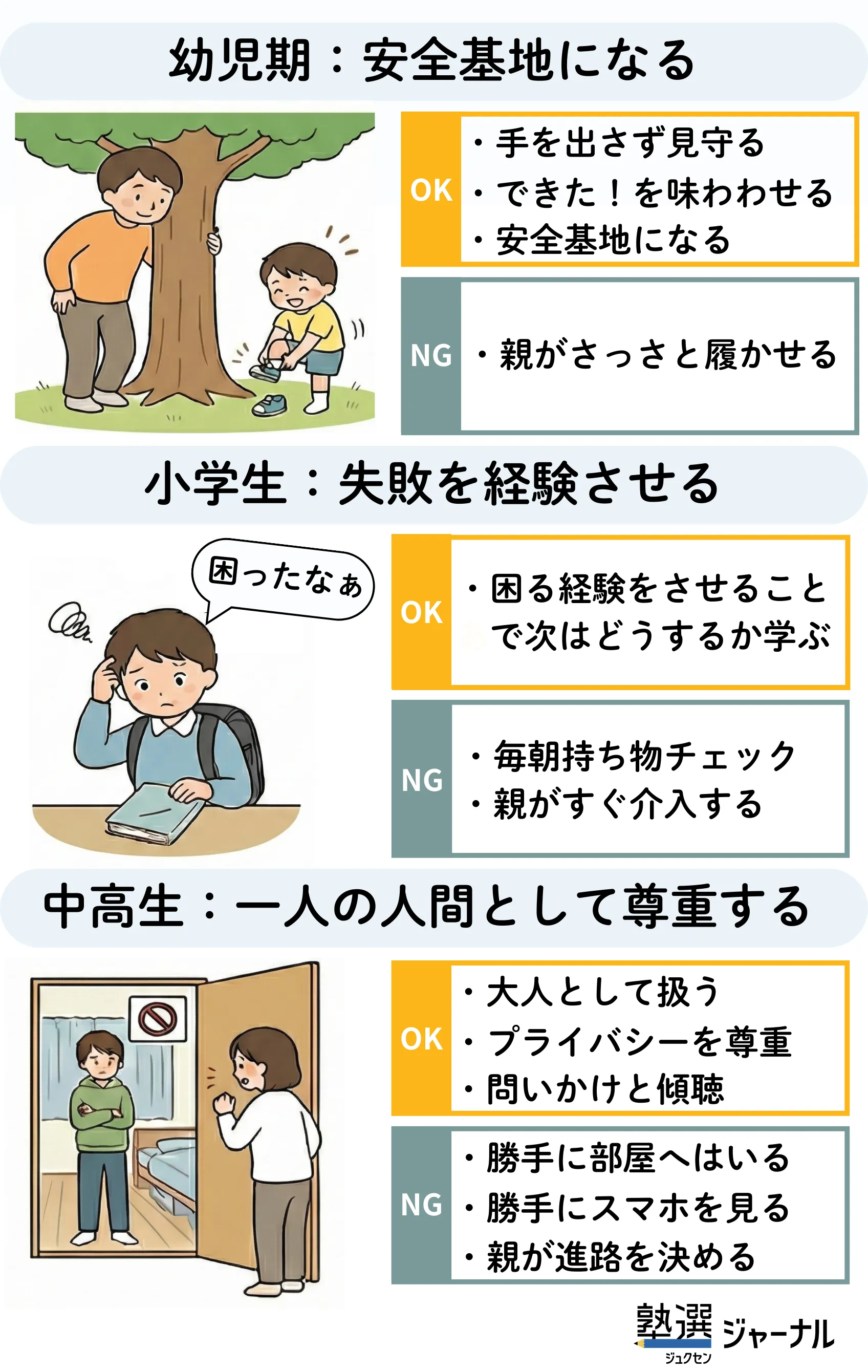 過干渉とはどこから？過保護・毒親との違いや親の特徴・克服法を解説