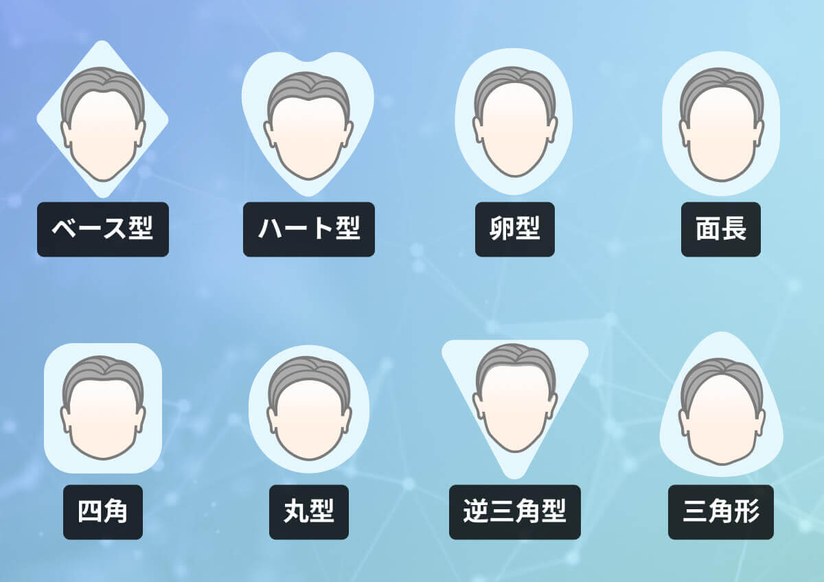 カメラで即判明！Ai顔タイプ診断アプリ＆無料ツール徹底比較