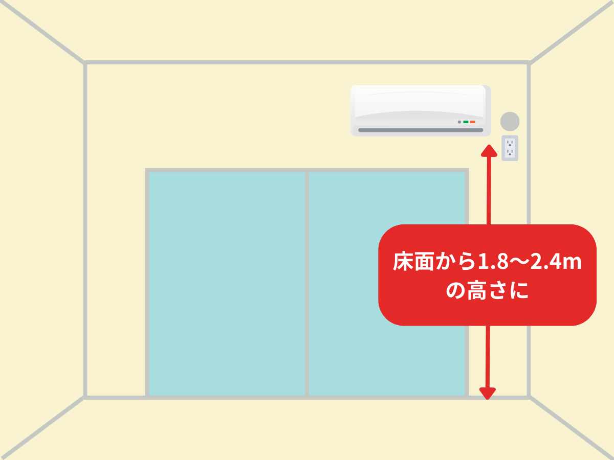 エアコン設置場所で電気代激変！失敗を防ぐNg配置とプロ推奨基準