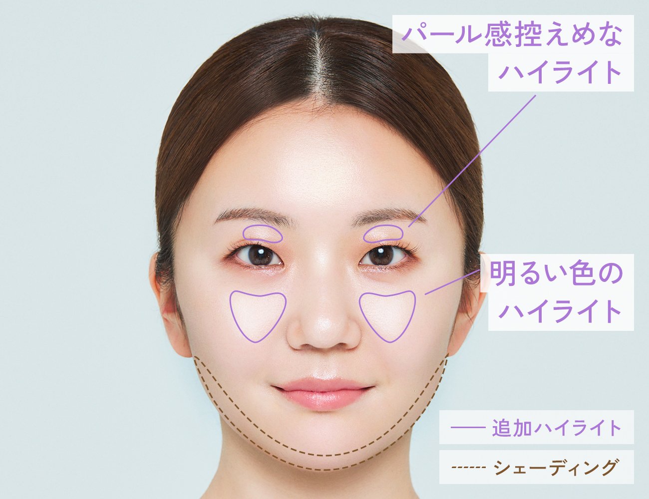 ハイライトを入れる場所で激変！失敗しない顔型別黄金比と立体小顔術