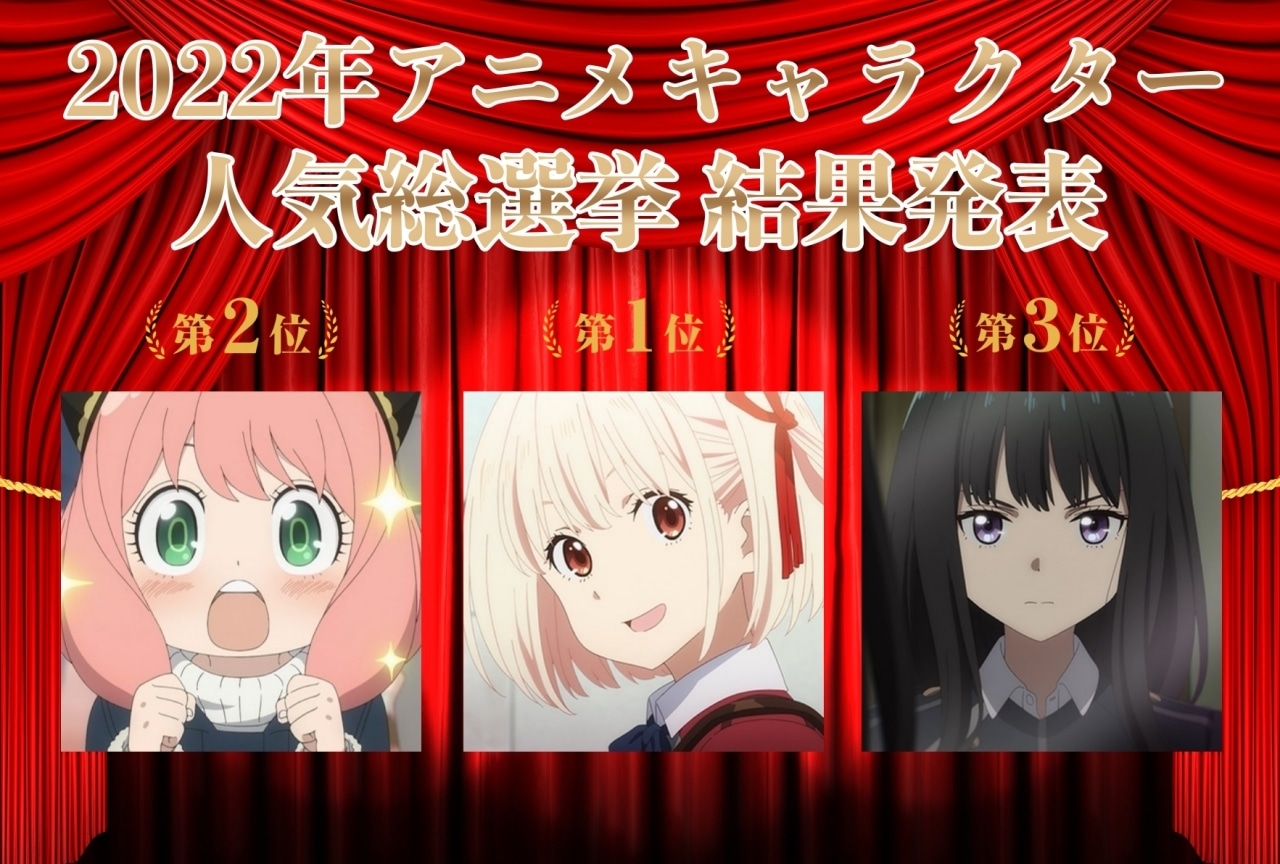 国内外で話題沸騰！人気アニメキャラ最新ランキング速報と深層