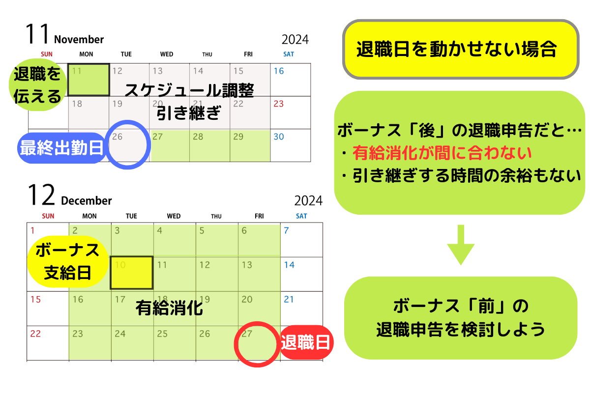 有給消化でボーナス減額は違法？退職時に損しない労働法の裏ルール