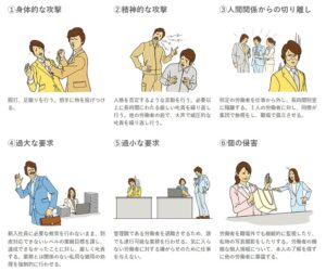 【2026年最新】職場を壊す「静かな加害者」たち――現代のパワハラする人の特徴と、令和時代の逃げ切り対策