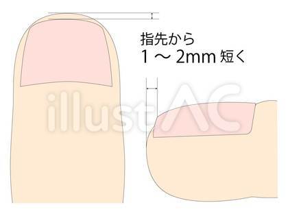 【インスタ画像】 爪 の 長 さ ギネス 最新画像・動画まとめ #967