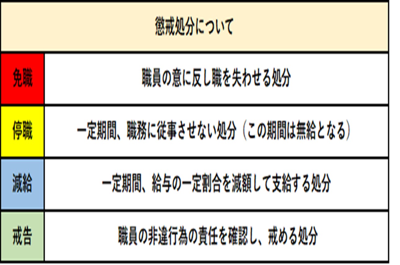 警察学校のいじめ・パワハラ実態！厳しい寮生活と教官指導の境界線