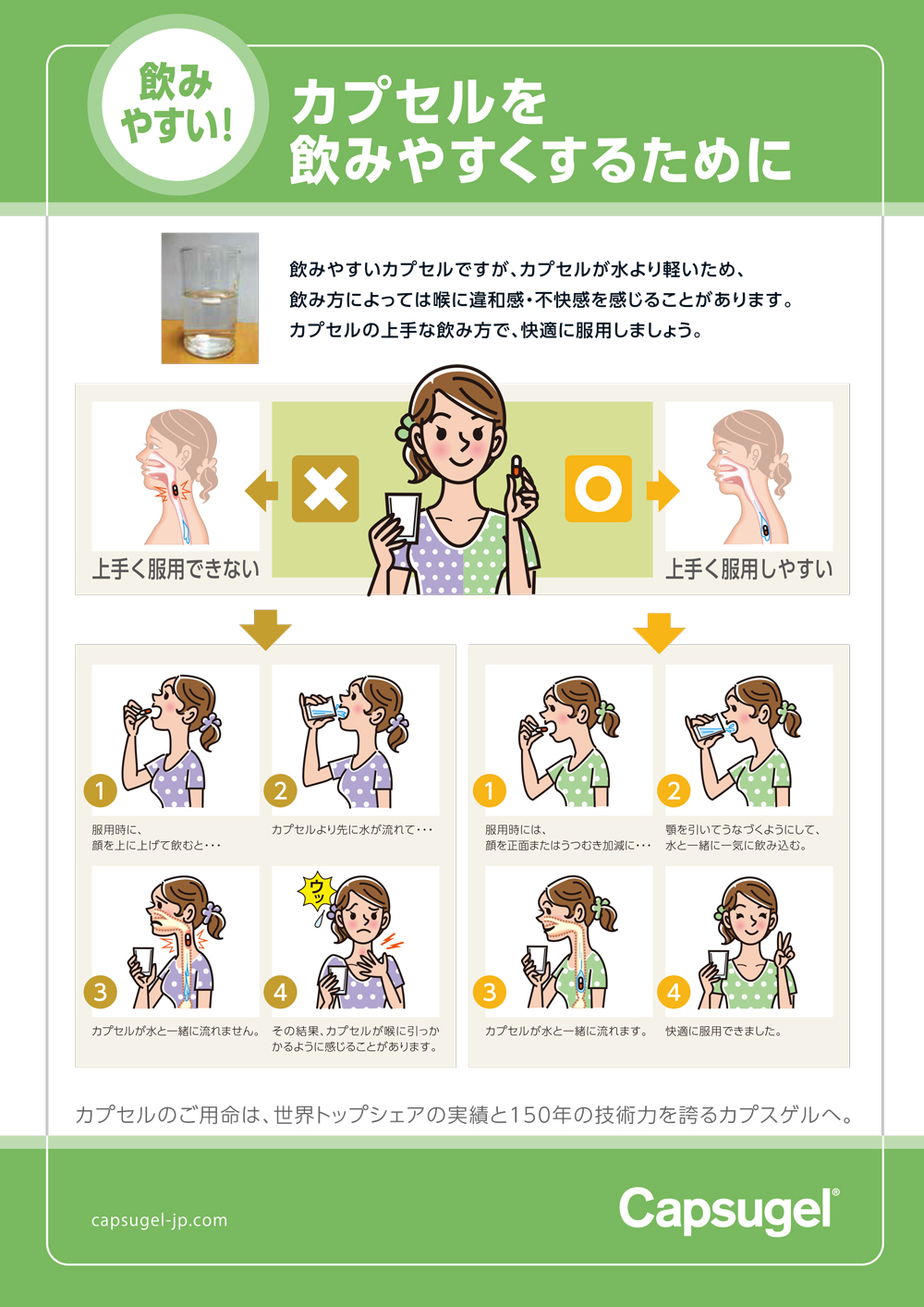 カプセルの飲み方は下向きが正解！喉に詰まらない科学的コツと対処法