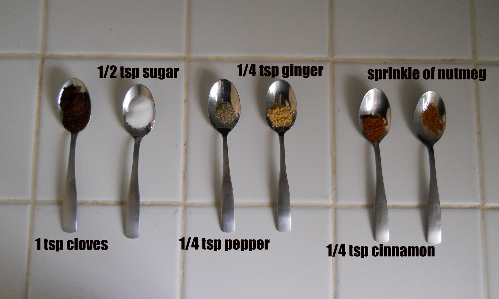 What Is a 1/2 Teaspoon