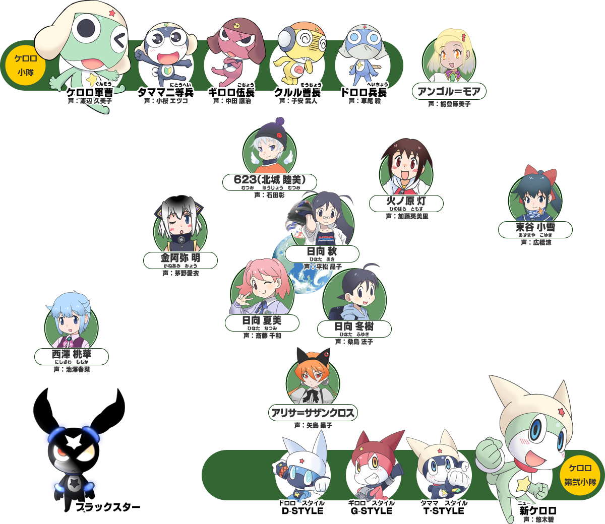 【モンスト】限定「正宗」の真価！最強評価と適正クエスト徹底解説