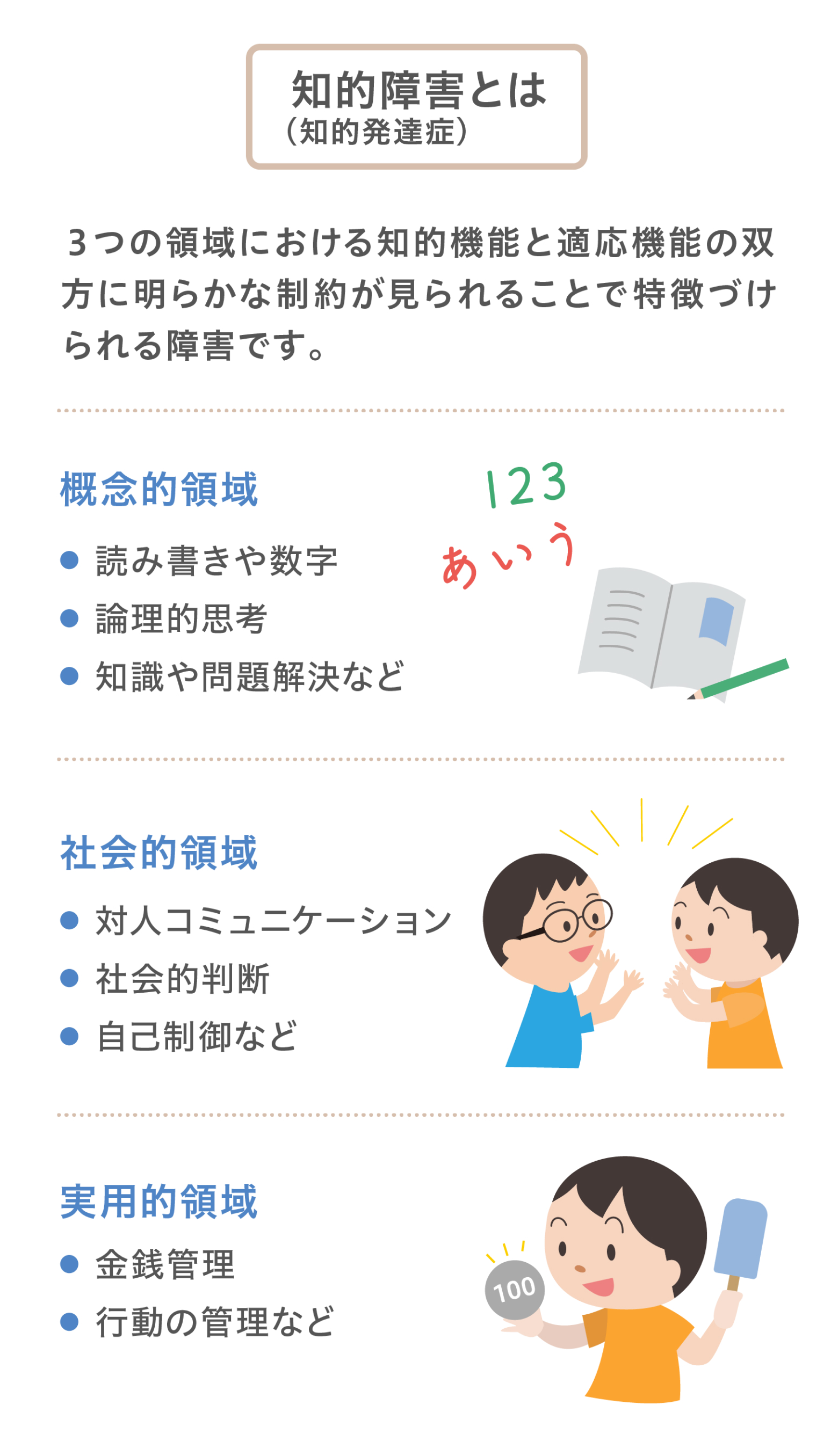 知的障害はいつわかる？重症度別の判明時期と見逃せない初期兆候