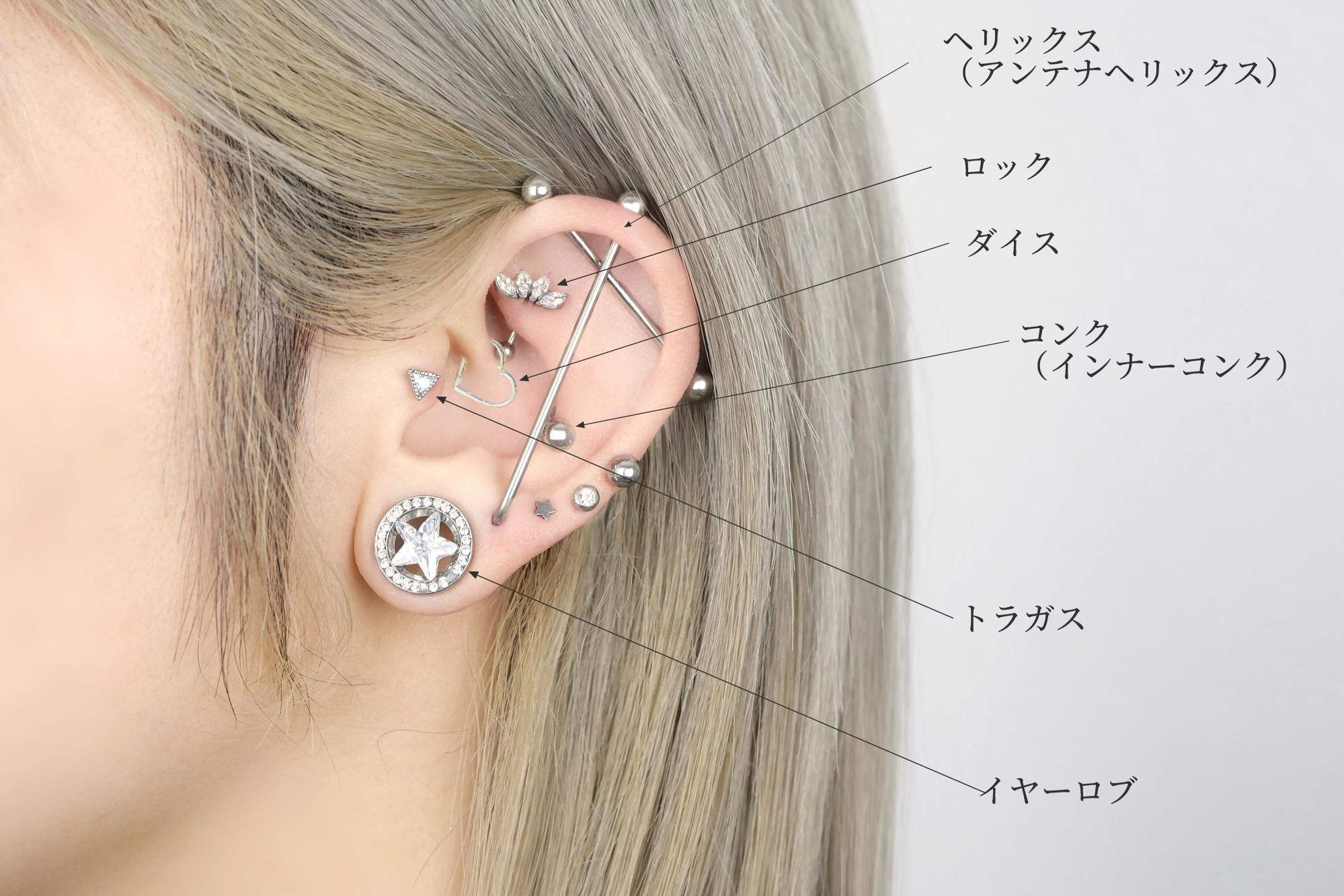 耳たぶピアスの位置完全ガイド！ちぎれるリスクを防ぐ黄金比と開け方