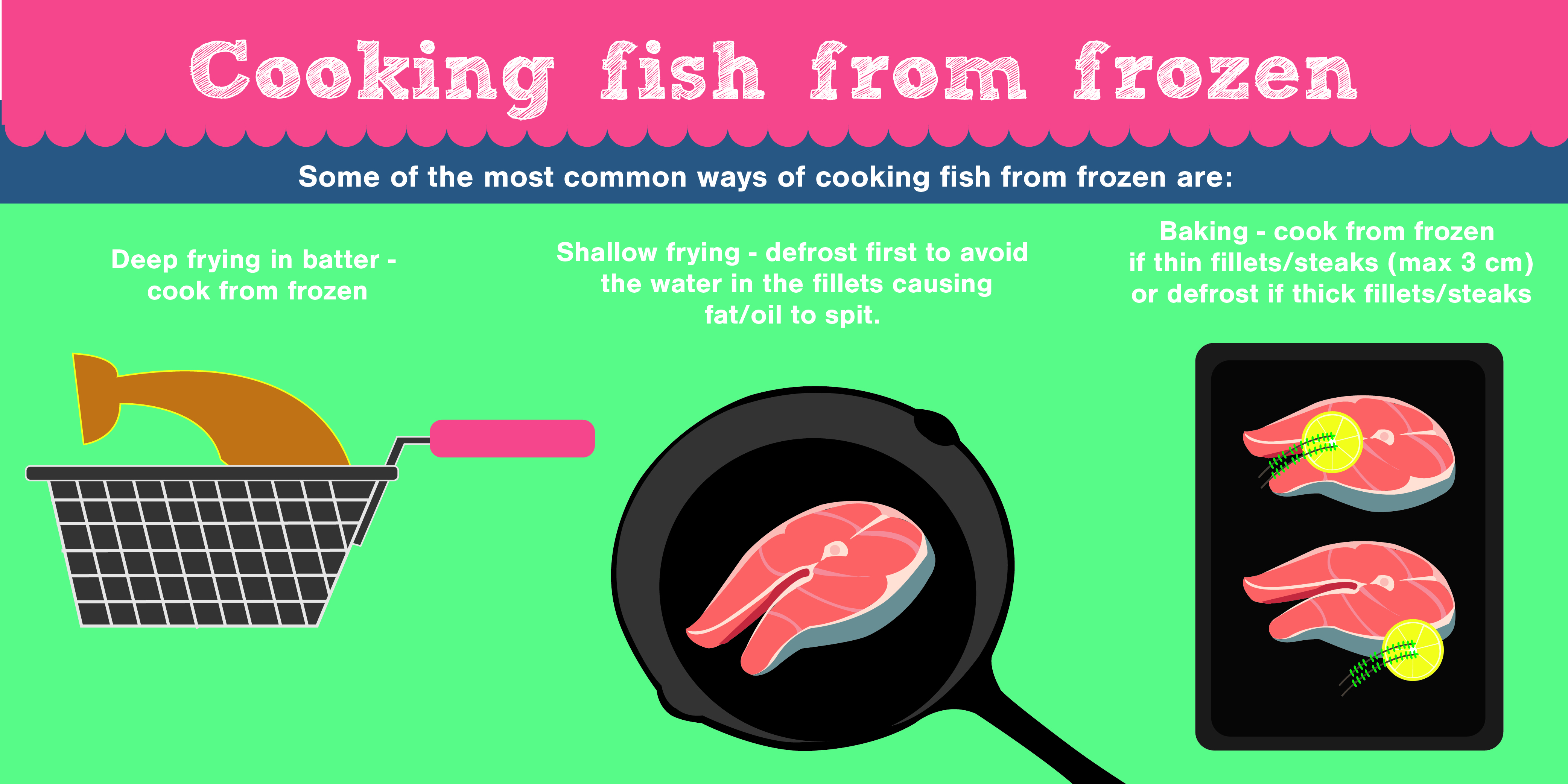 Can I Cook Fish from Frozen