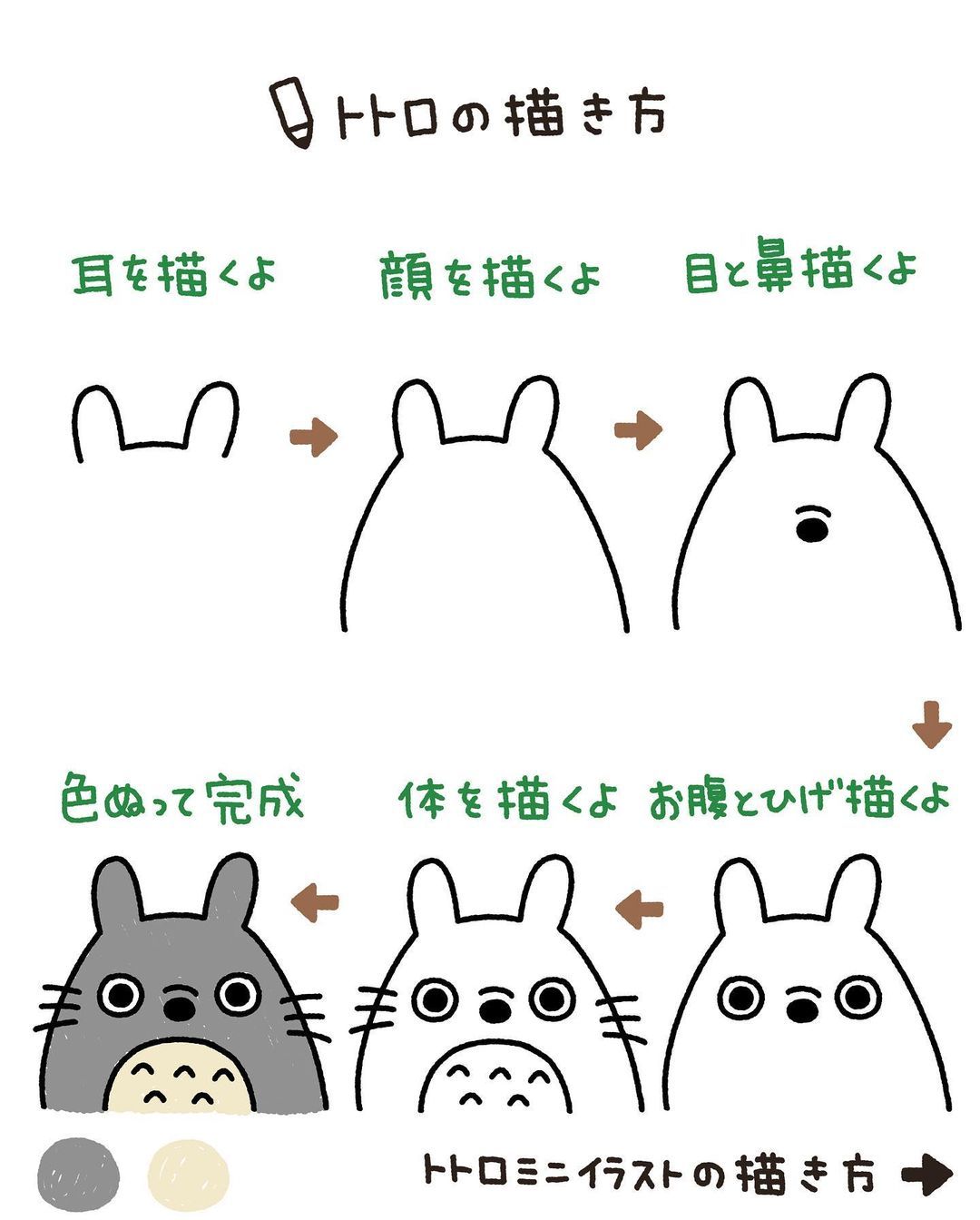 ジブリ簡単イラストの描き方！ボールペン1本でプロ級に描く完全ガイド