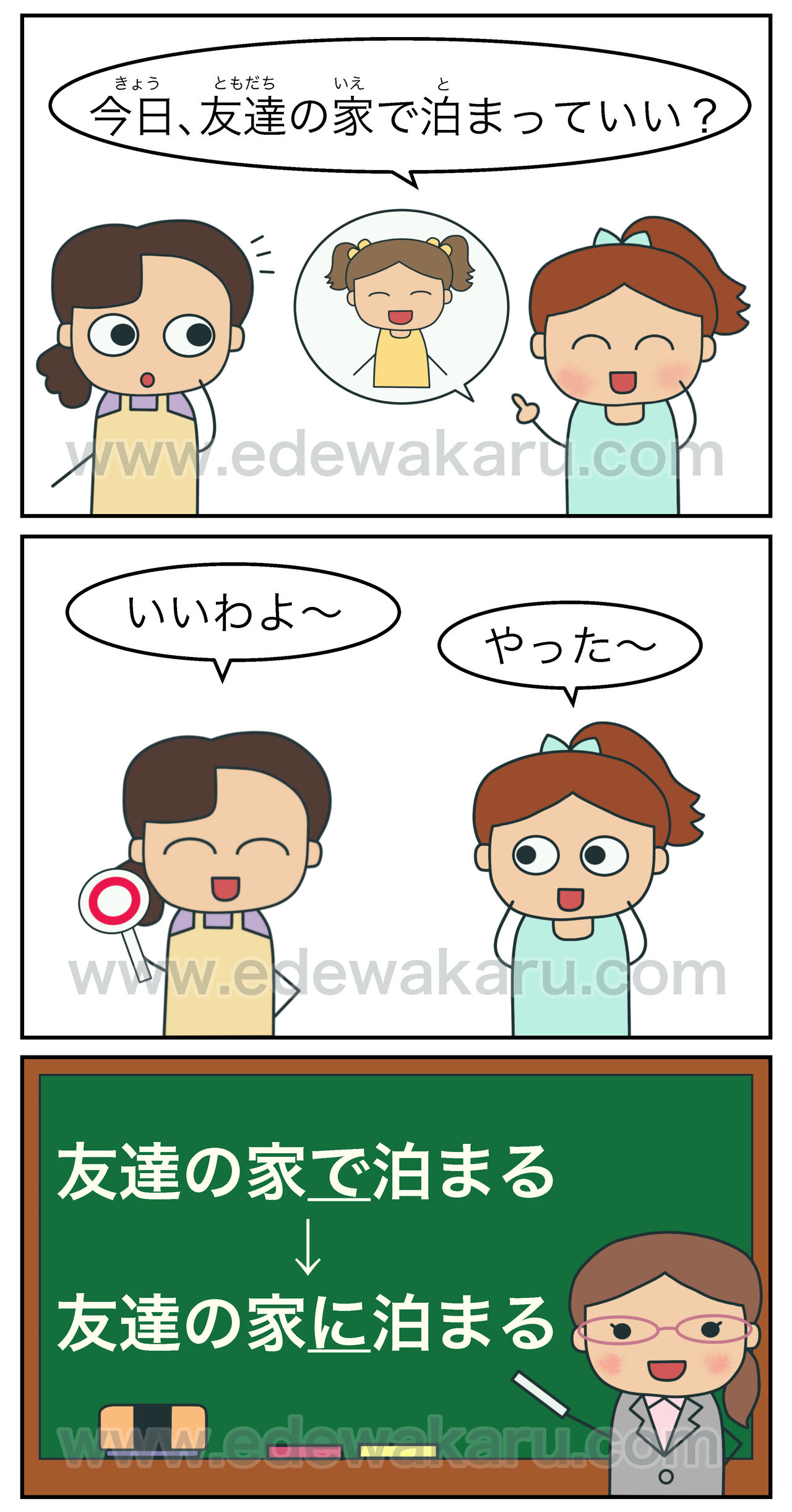 友達の家に泊まる時の必須マナー＆Ng行動！気まずさを防ぐコツ