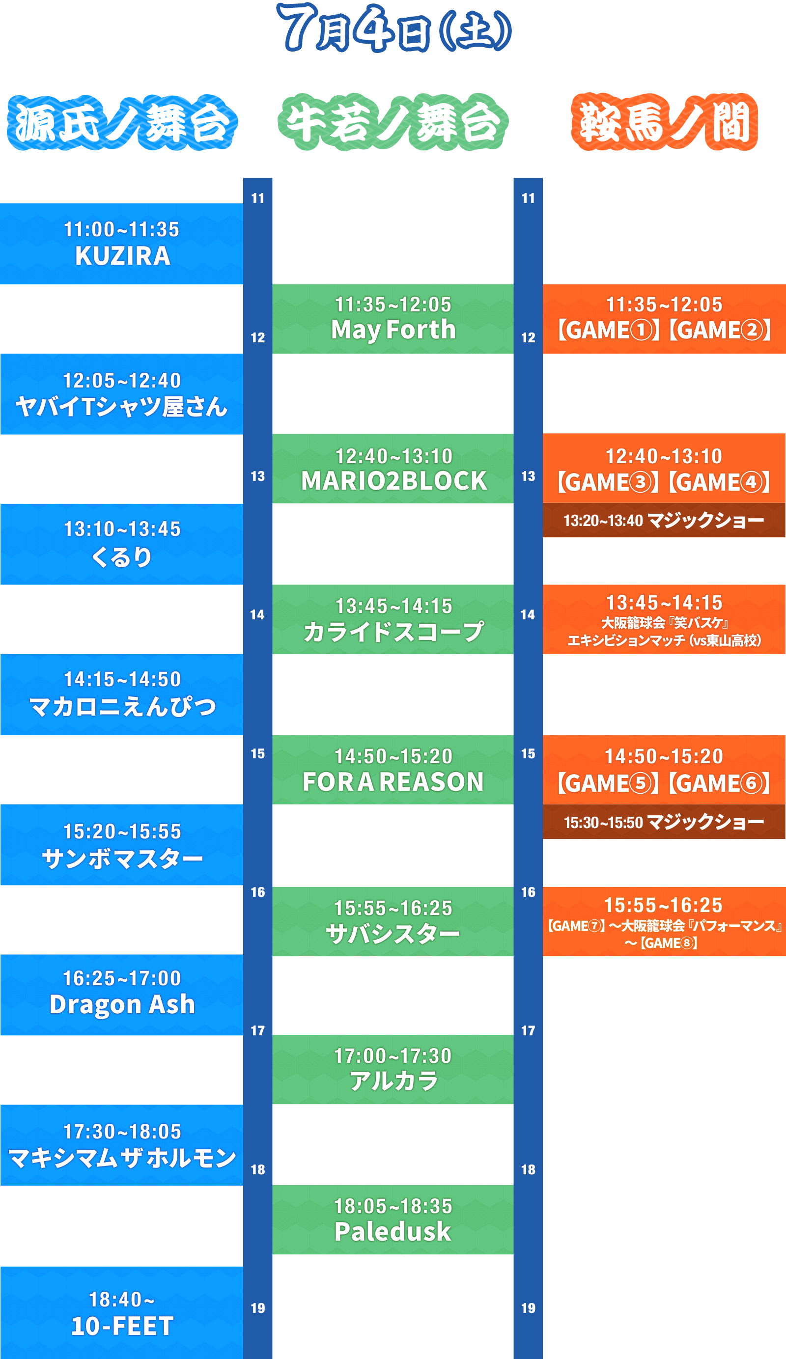 京都大作戦2026タイテ解禁！源氏・牛若の出演順と10-Feet登場時間