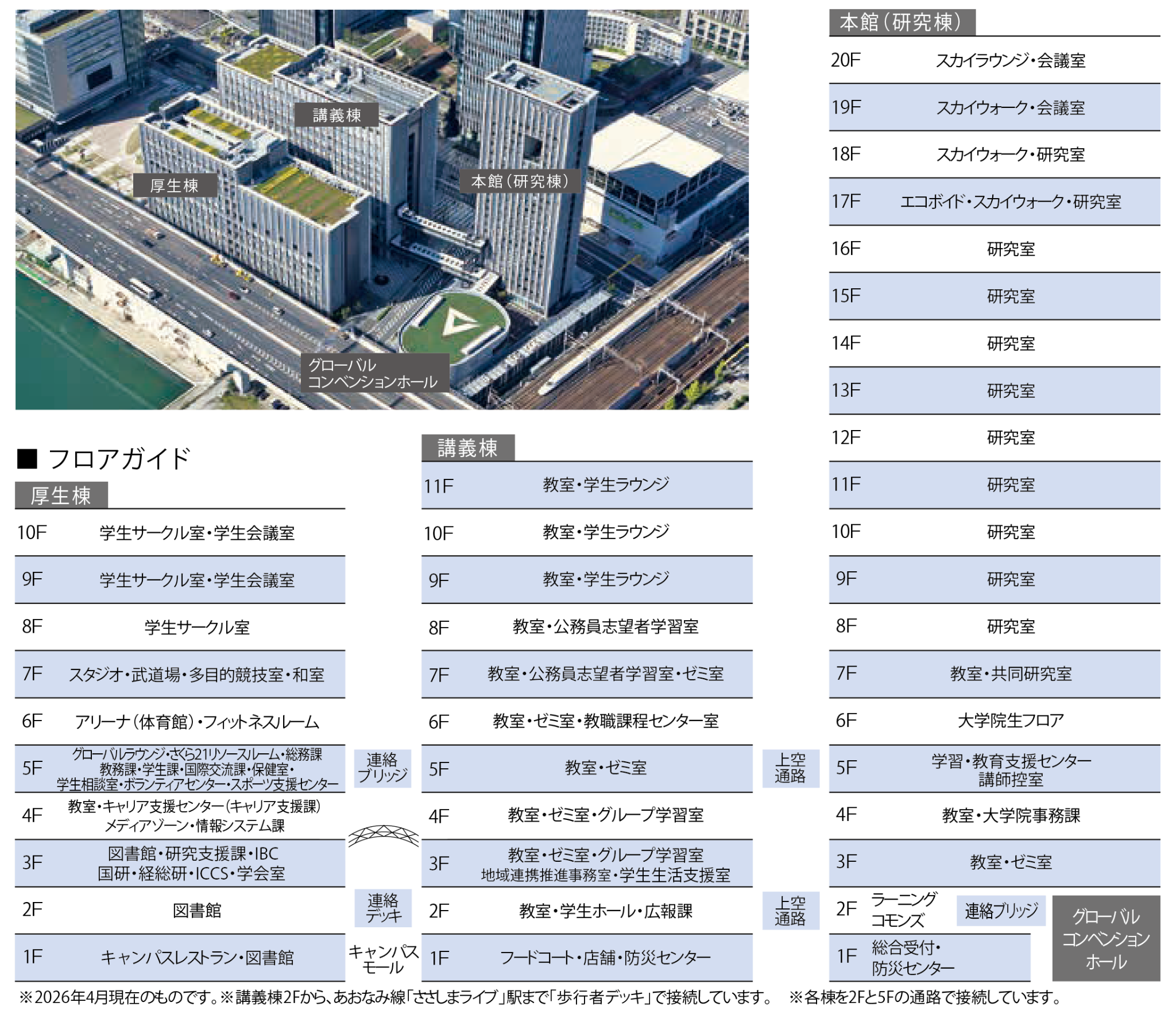 愛知大学名古屋キャンパスの評判と実態｜学部・偏差値・就職力を徹底解剖