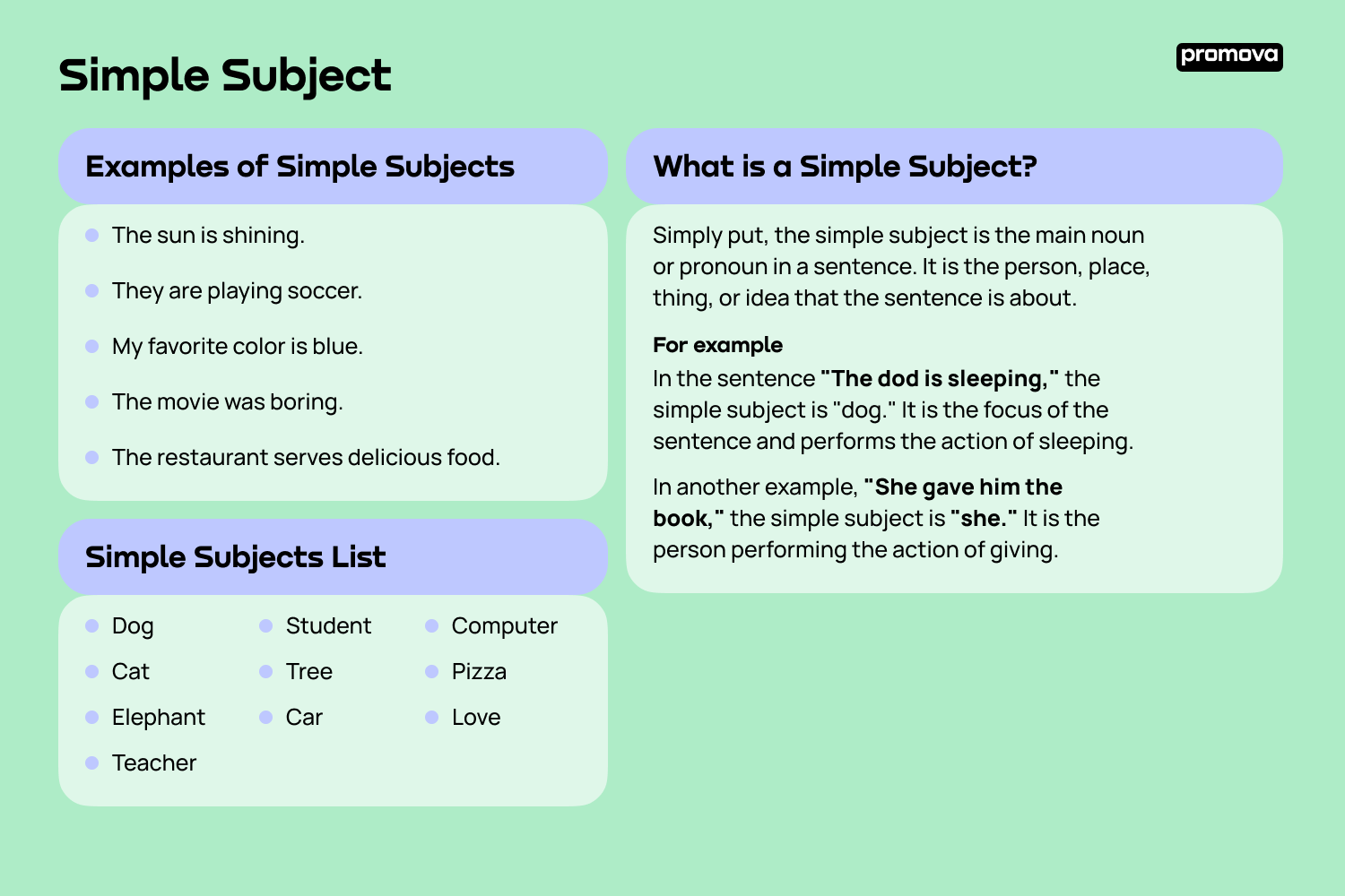 Simple Subject Examples
