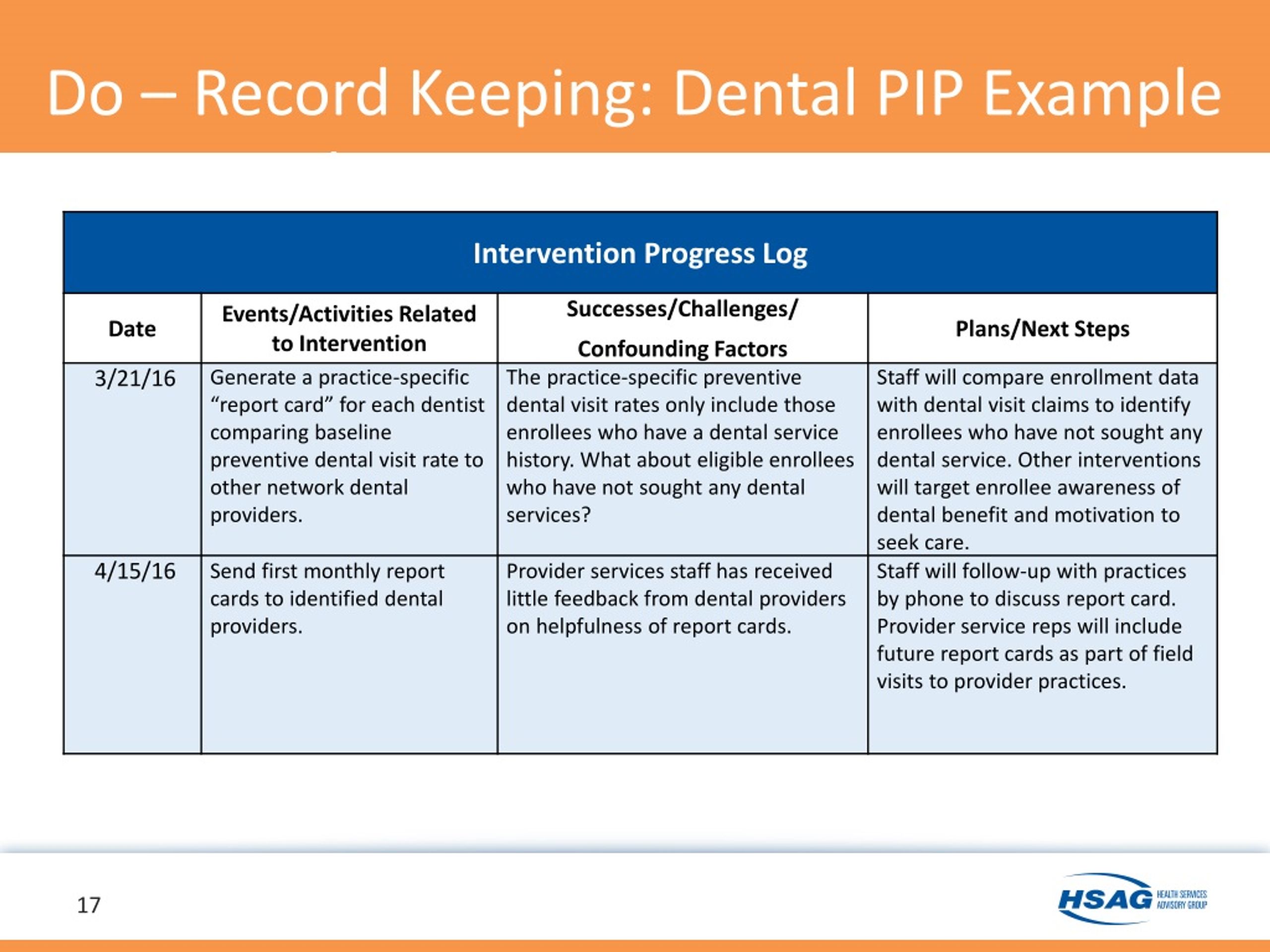 Do I Get Free Dental Treatment on Pip