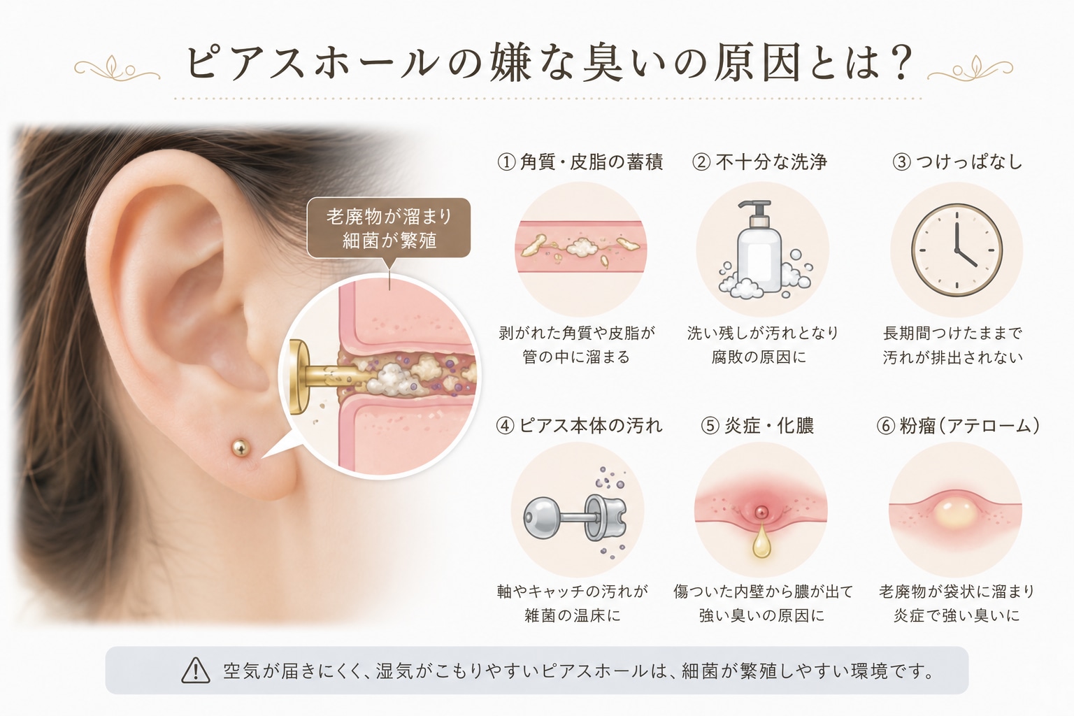 ピアスの穴が臭い原因とは？チーズ臭の正体と正しい消臭ケアを徹底解説
