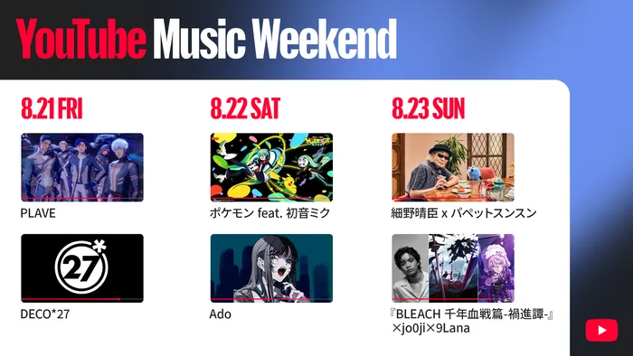 Youtube登録チャンネルの非公開・整理術！バレない隠し方と注意点