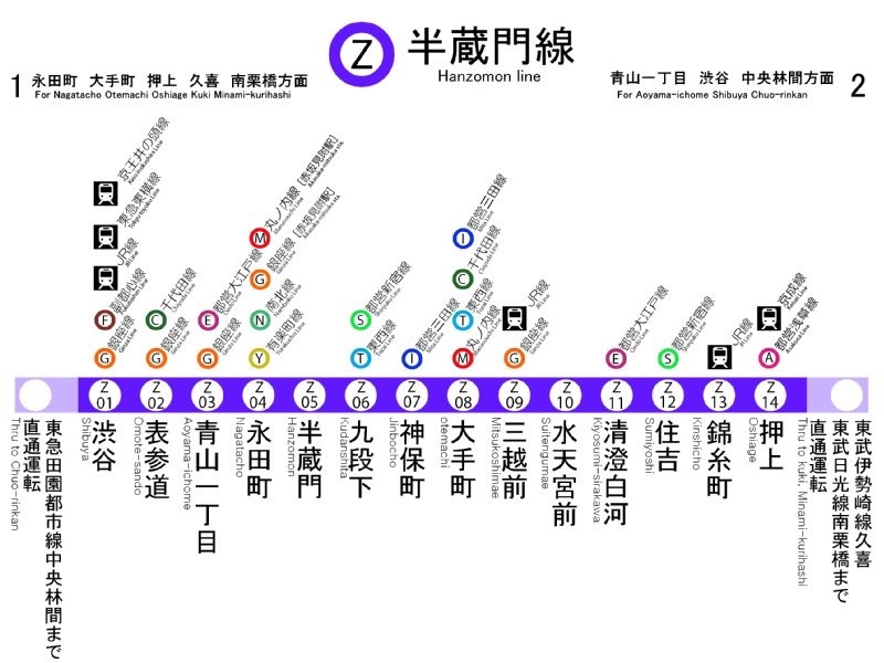 【独自】東京メトロ半蔵門線の駅改修でアスベスト検出 安全対策の裏に潜む「利用客へのリスク」と2026年現在の課題