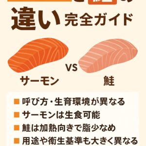 【噂】 サーモン と 鮭 の 違い 経歴＆学歴まとめ 2026 #990