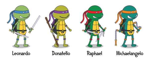 Teenage Mutant Ninja Turtles Name