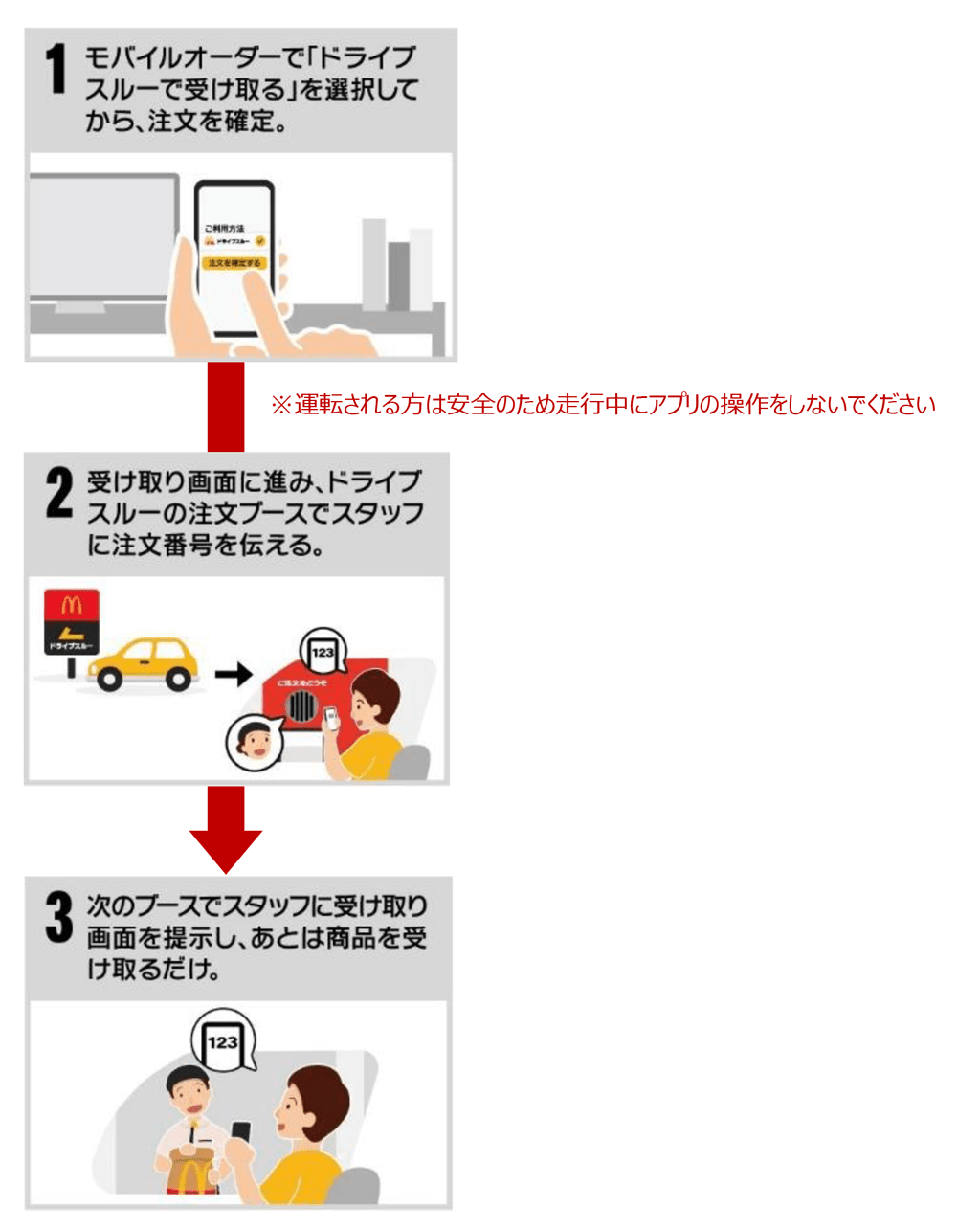 朝マックは何時まで？販売時間と土日の違いやデリバリー完全ガイド