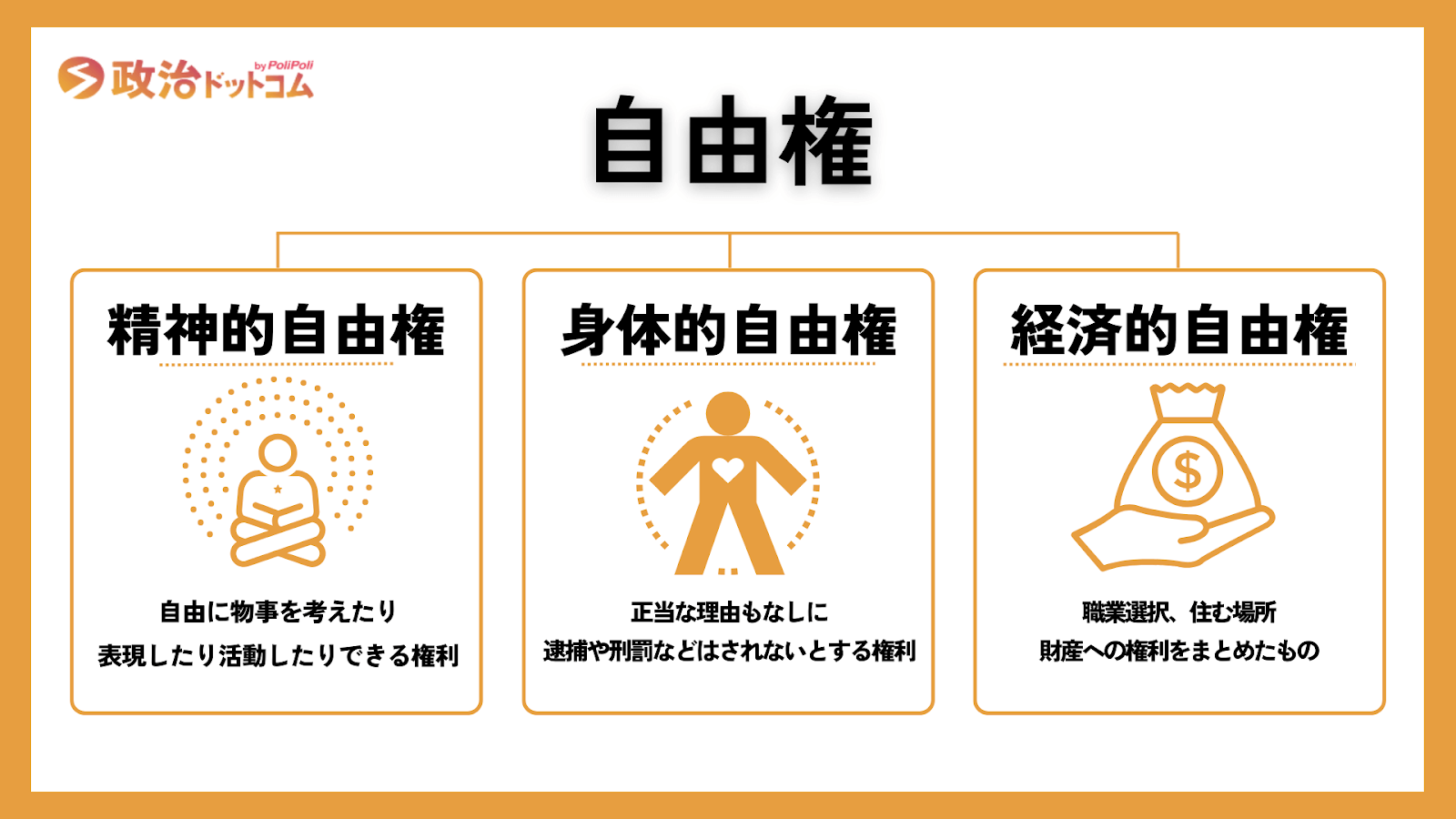 憲法19条をわかりやすく解説！心の中を守る権利と重要判例の真相