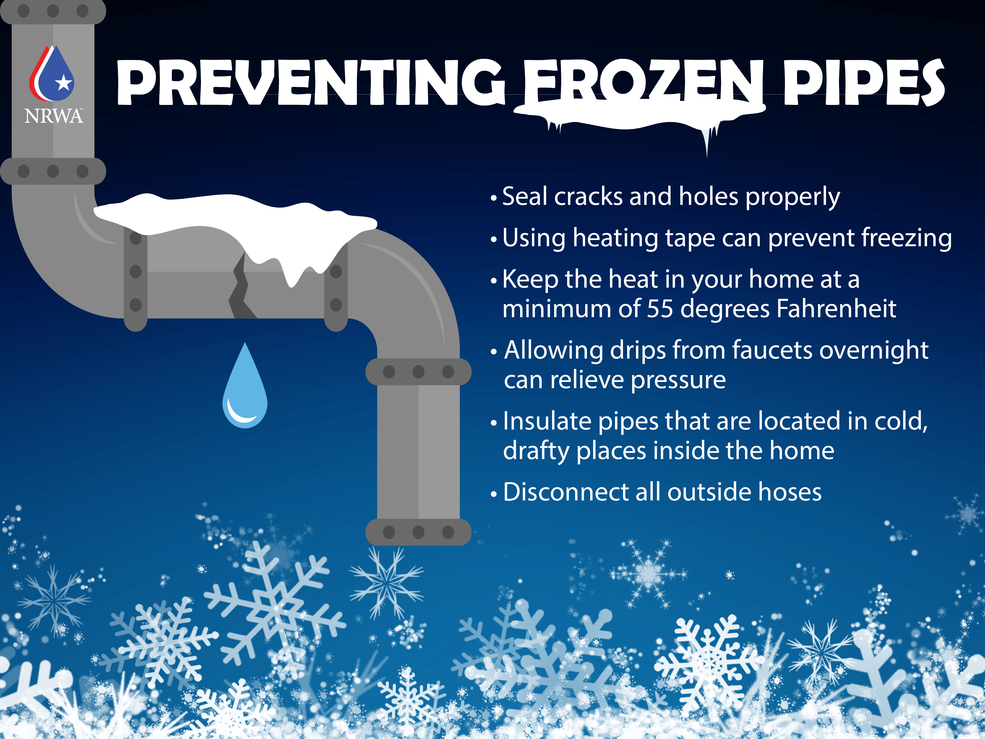 How to Protect Freezing Pipes