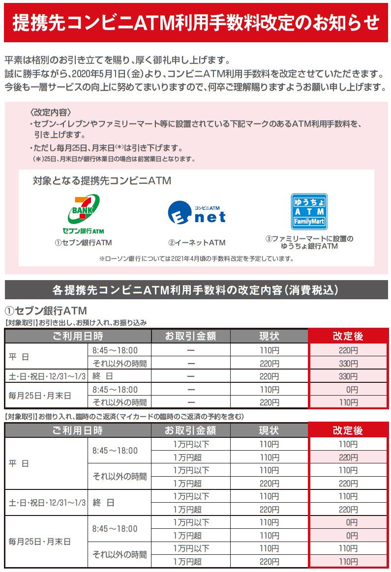 三菱UfjのコンビニAtm無料化！2026年最新の達成条件と裏ワザ