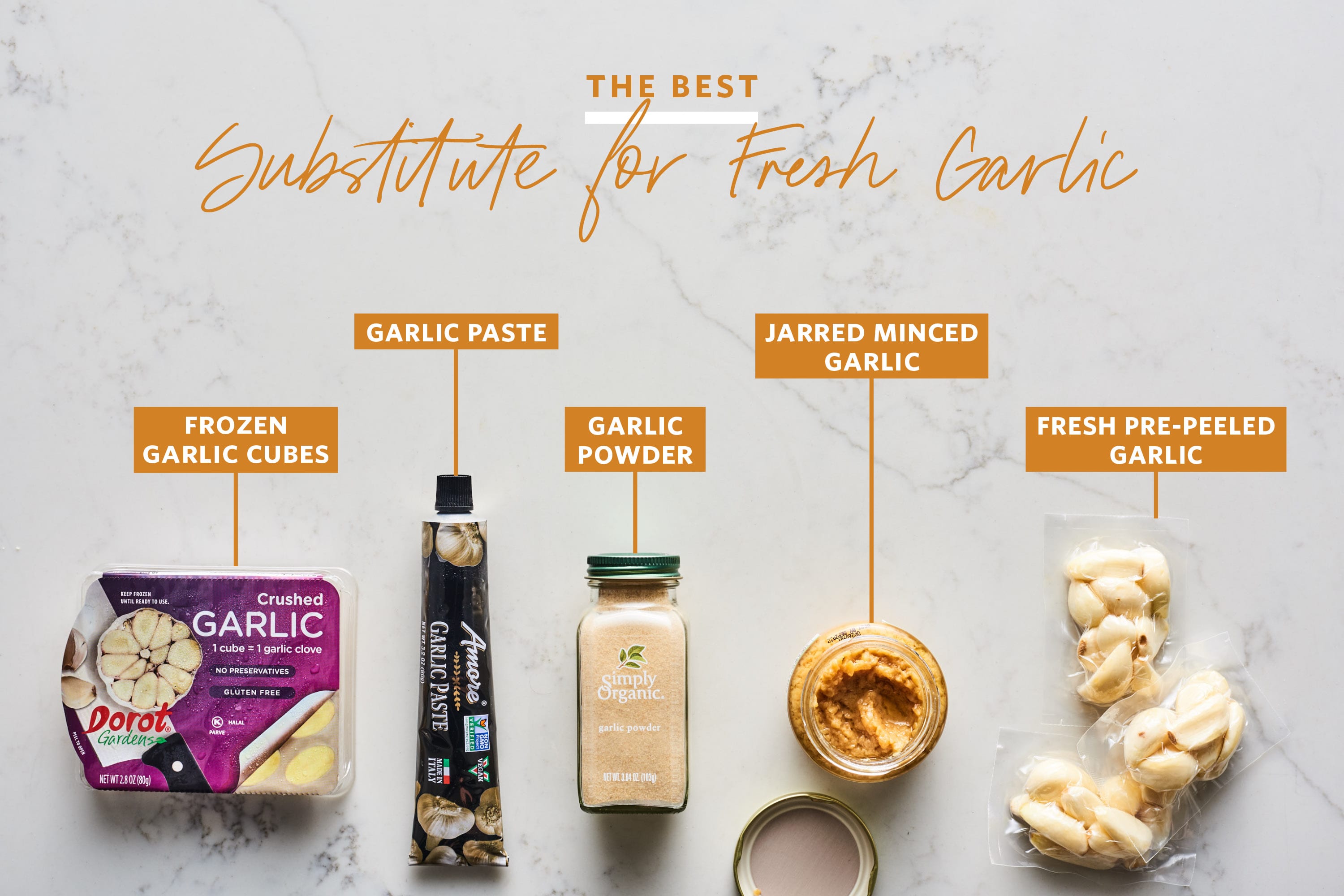 Substitute Fresh Garlic for Garlic Powder