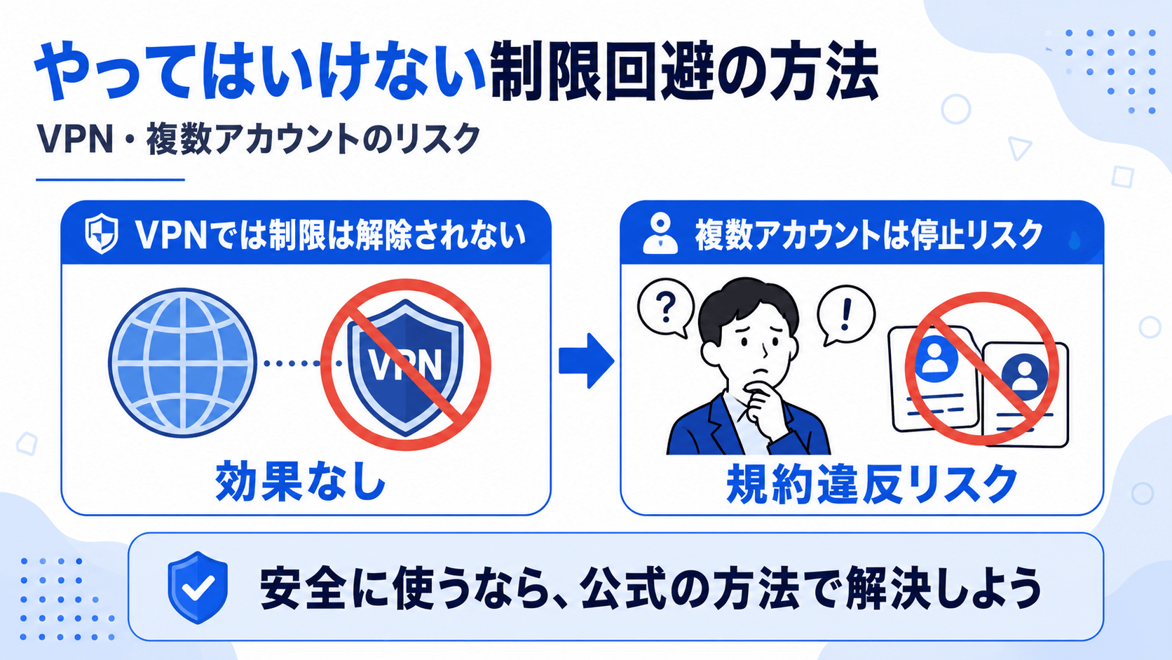 Chatgpt制限解除の裏ワザは危険？Danプロンプトと垢Banの真相
