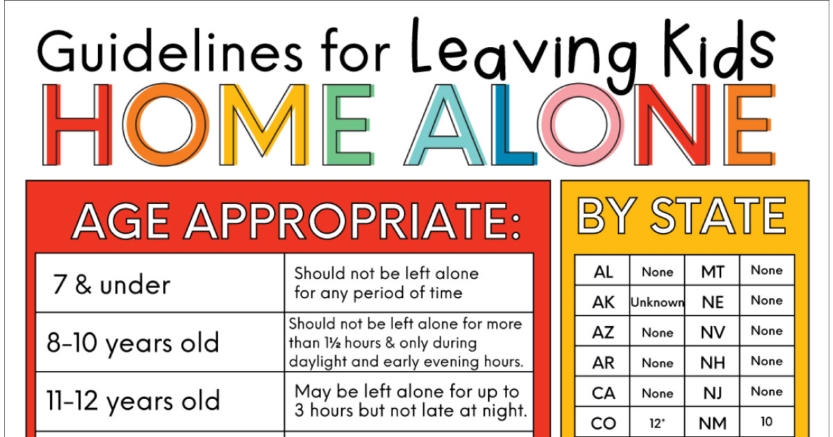 What Is the Legal Age of Staying Home Alone