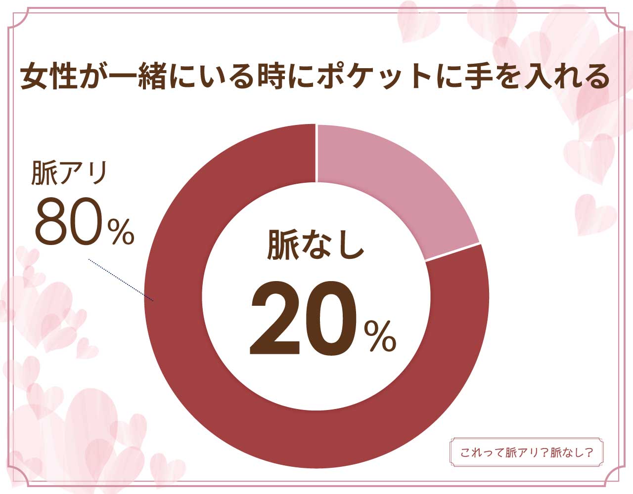 繋いだ手をポケットに入れる心理の真相！男性の本命サインと独占欲を解説