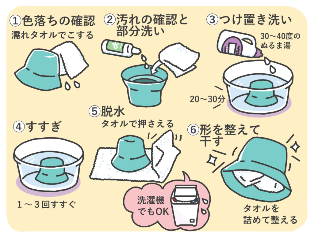 型崩れ・汗ジミを全滅！プロ直伝「帽子の正しい洗い方」完全手順