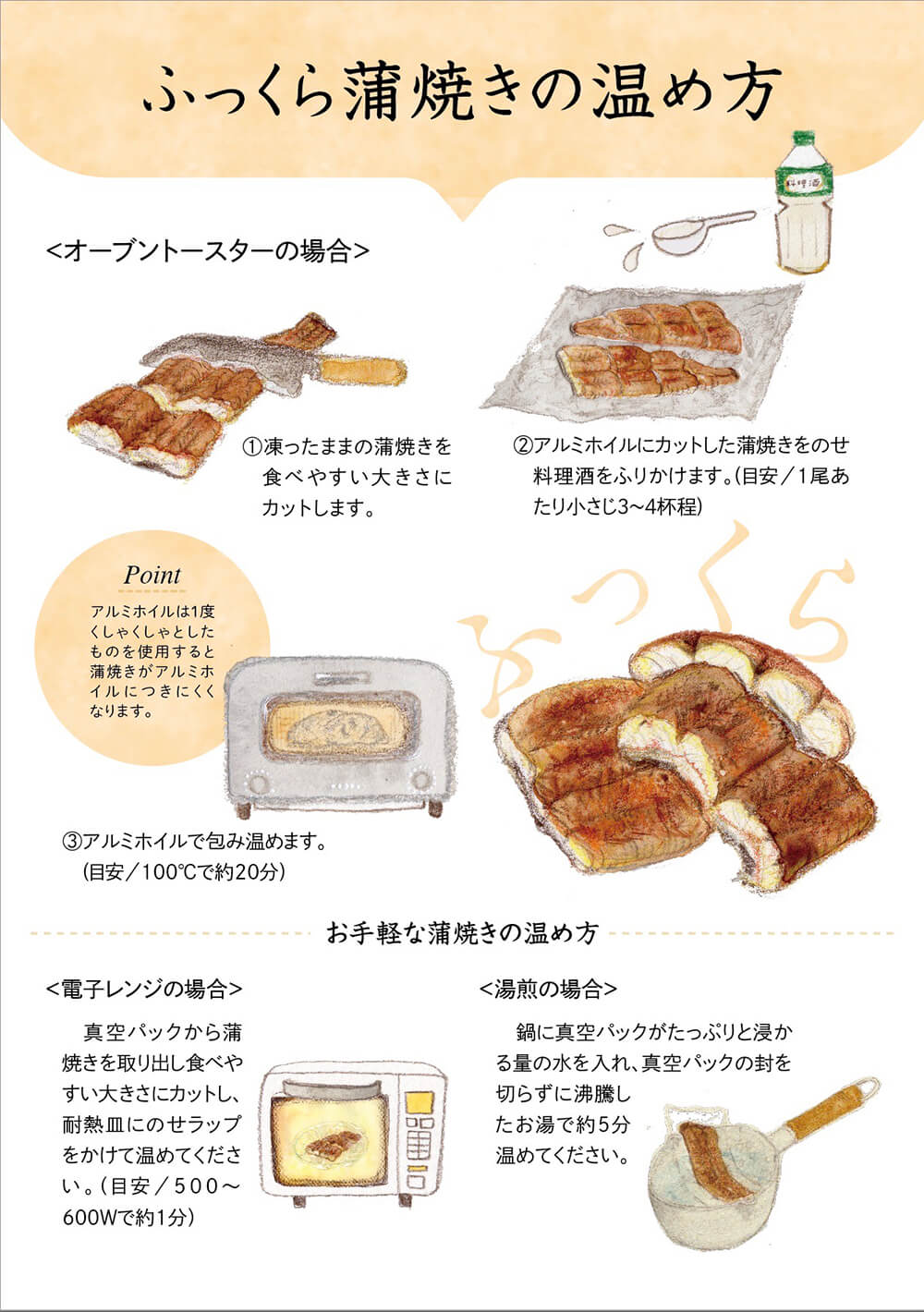 市販のうなぎが名店の味に！本当に美味しい温め方と失敗しない極意