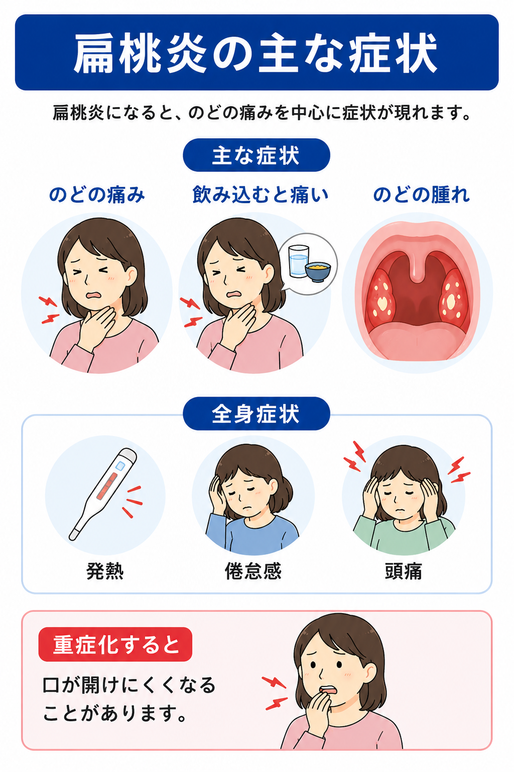 慢性扁桃炎の症状と治らない理由｜喉の違和感や手術の基準を徹底解明
