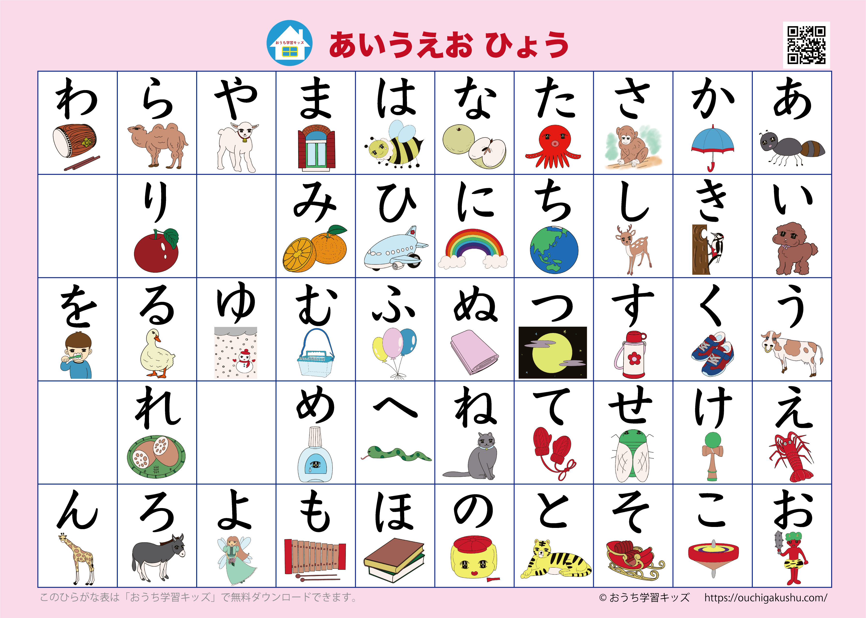 ひらがなを読めるのは何歳？最新調査でわかった平均年齢と教え方