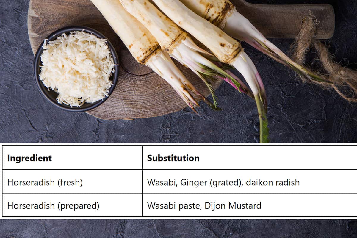 What Is a Substitute for Horseradish