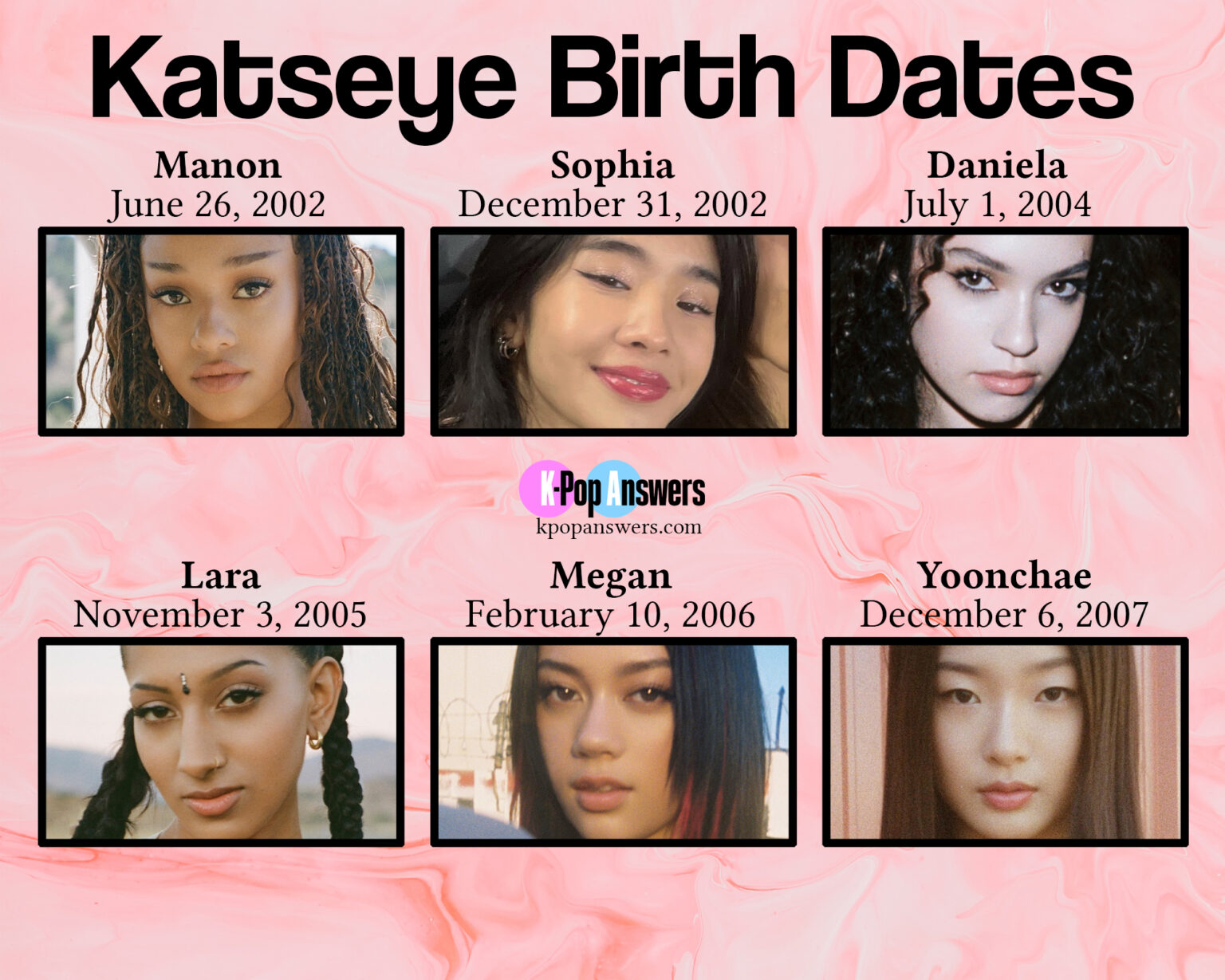 Who's the Oldest in Katseye